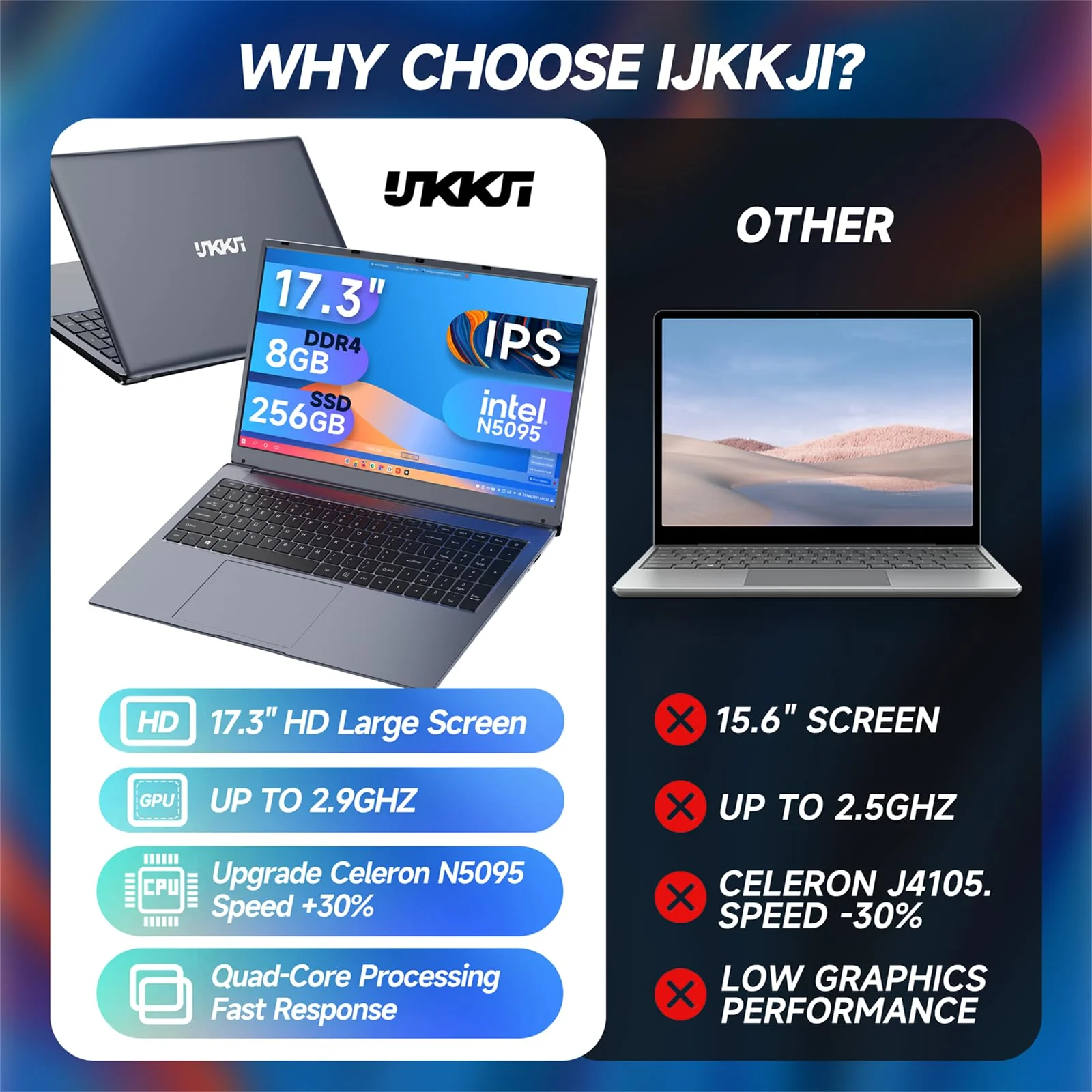 IJKKJI 17 Zoll Laptop, 8 GB RAM 256 GB SSD Laptop mit Celeron Quad Core N5095 (bis zu 2,9 GHz), deutsche Tastatur, IPS FHD-Display, Webcam, Dual-WLAN, Bluetooth 4.2, HDMI, USB 3.0, Typ-C - Image 6