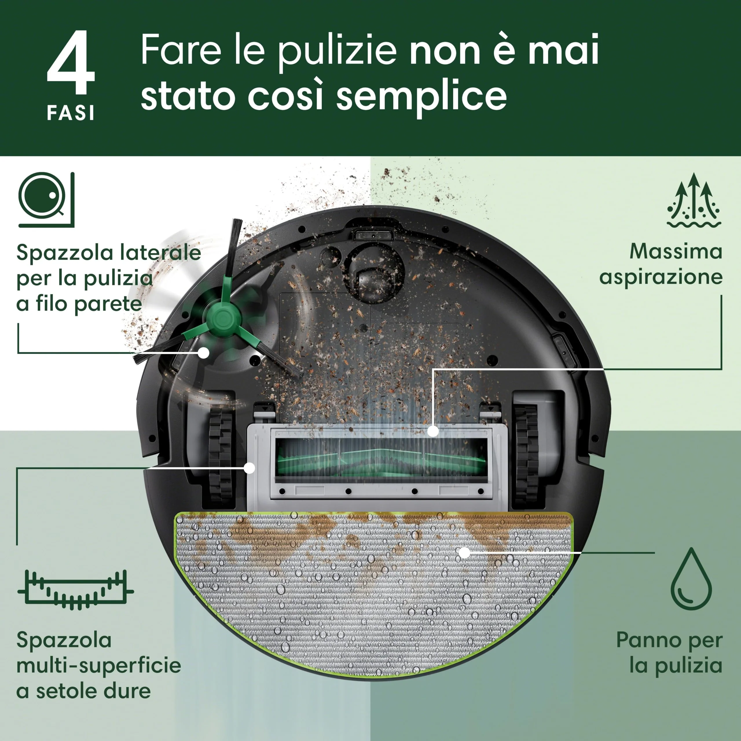 iRobot Roomba 105 Combo - Saugen + Wischen - Clearview LiDAR - 7000Pa - 120 mins - SmartScrub - Umfährt Hinderniss - Reinigungszonen - Aufladen und Fortfahren - App - Schwarz - Image 11