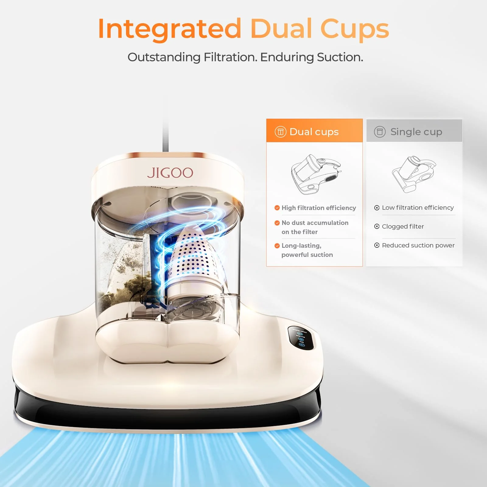 JIGOO S100 Milbensauger, Milbenstaubsauger für Matratzen mit Staubmilben-Sensor, intelligenter LED-Anzeige, Vibration, UV-C Licht, Ultraschall, Antimilben-Staubsauger entfernt 99,9%, für Allergiker - Image 9