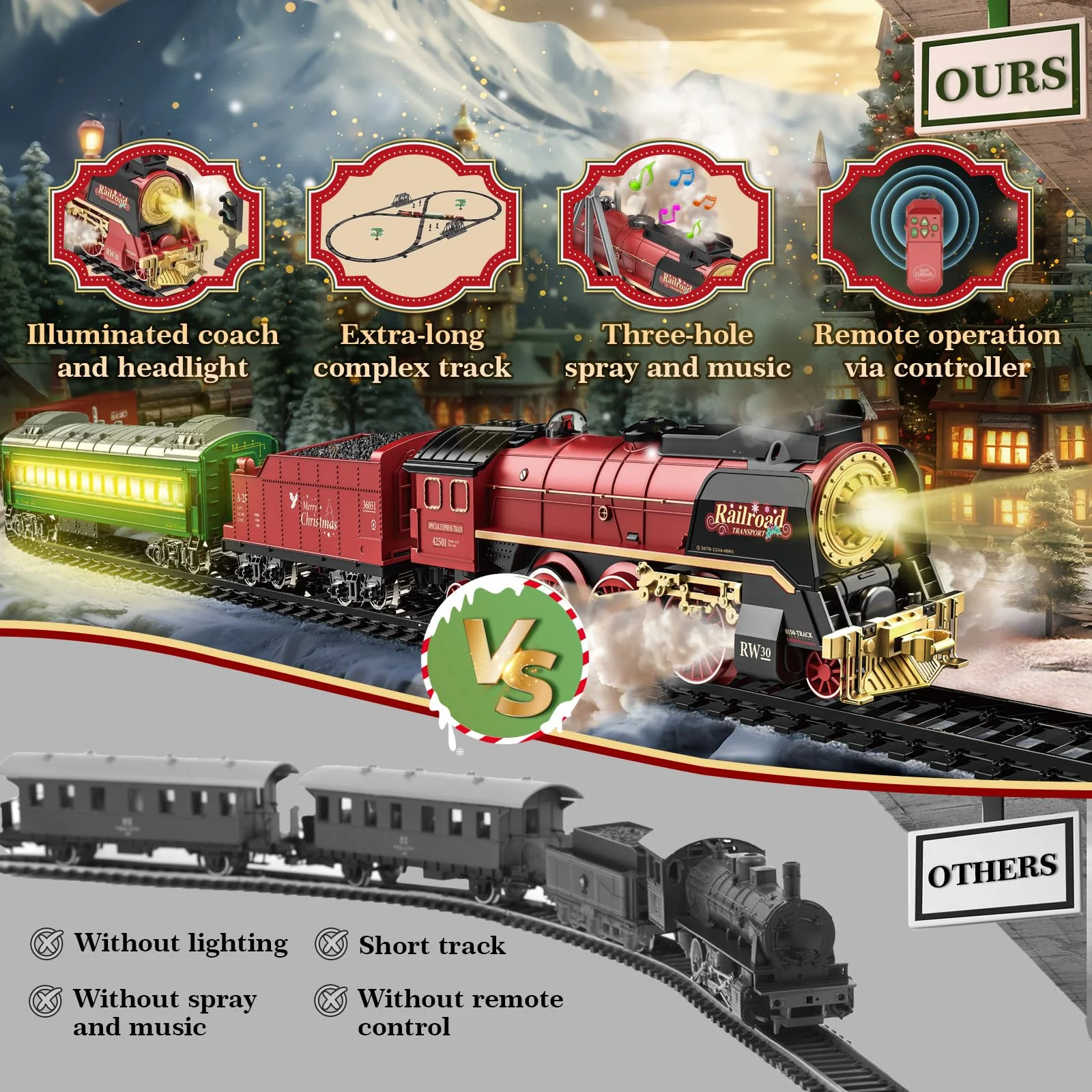JONRRYIN Elektrische Zug Spielzeug, Eisenbahn Weihnachtsbaum Elektrisch, Weihnachtszug mit Schienen, Dampf, Licht & Sound, Dampfzug den Tannenbaum Geschenk für Kinder - Image 4