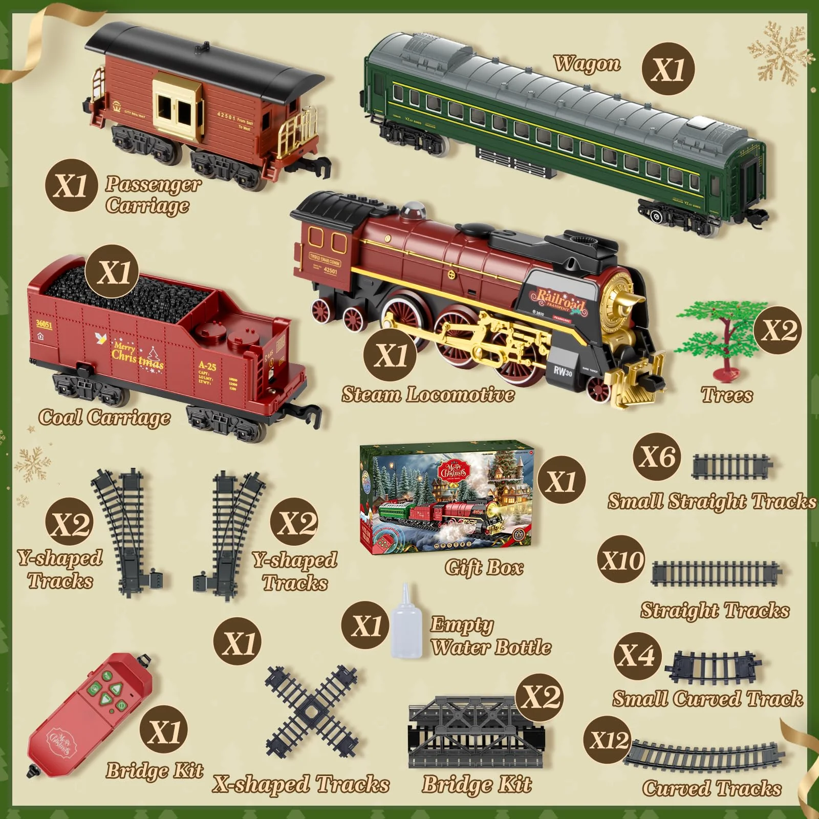JONRRYIN Elektrische Zug Spielzeug, Eisenbahn Weihnachtsbaum Elektrisch, Weihnachtszug mit Schienen, Dampf, Licht & Sound, Dampfzug den Tannenbaum Geschenk für Kinder - Image 6