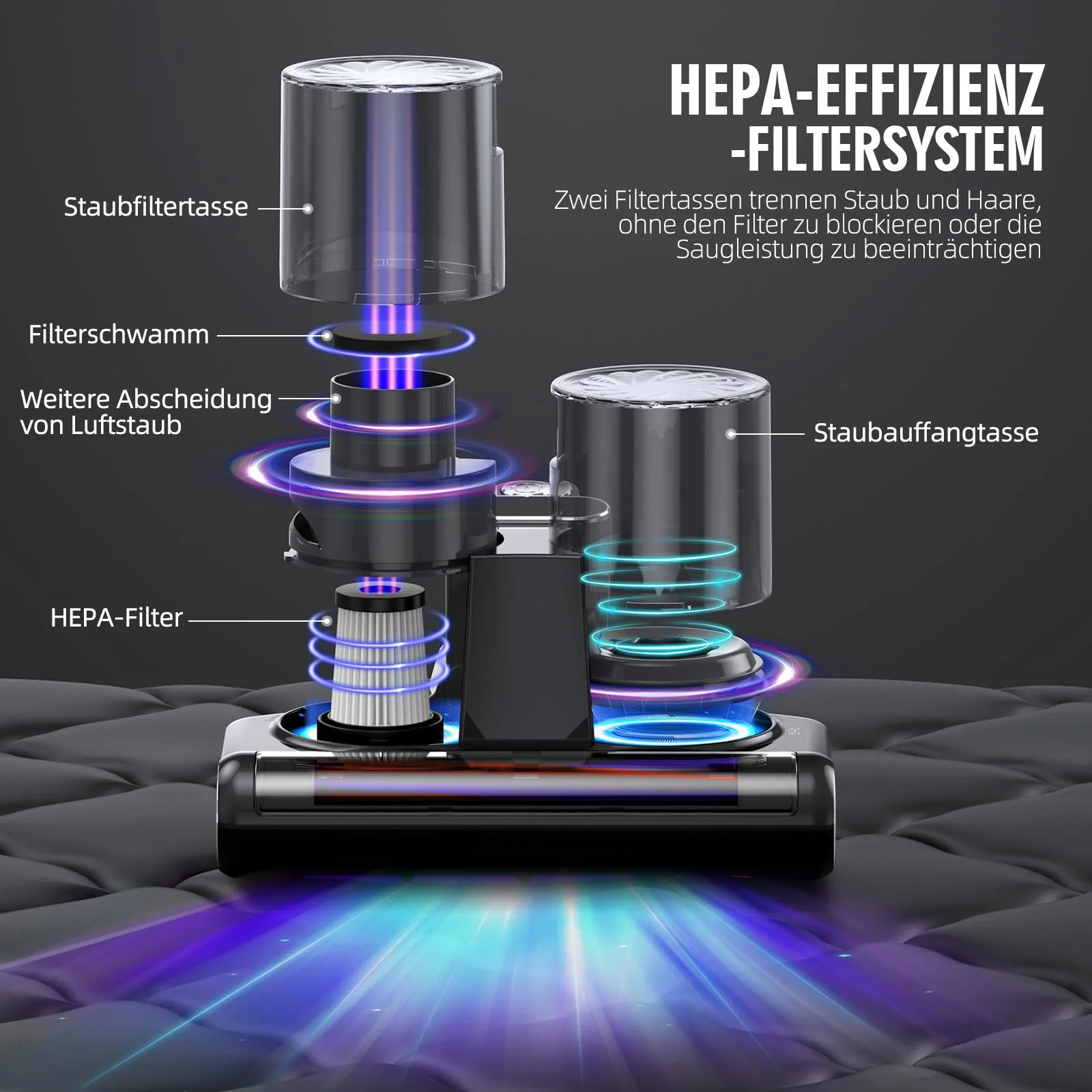 JPHYLL Milbensauger für Matratzen Milbenstaubsauger mit 253,7nm UV-Licht 16Kpa Absaugung Bürstenwalzenklopfen HEPA Filter Ultraschall Heißer Wind Bett-Staubsauger Verbreiterte Saugöffnung Schwarz - Image 4