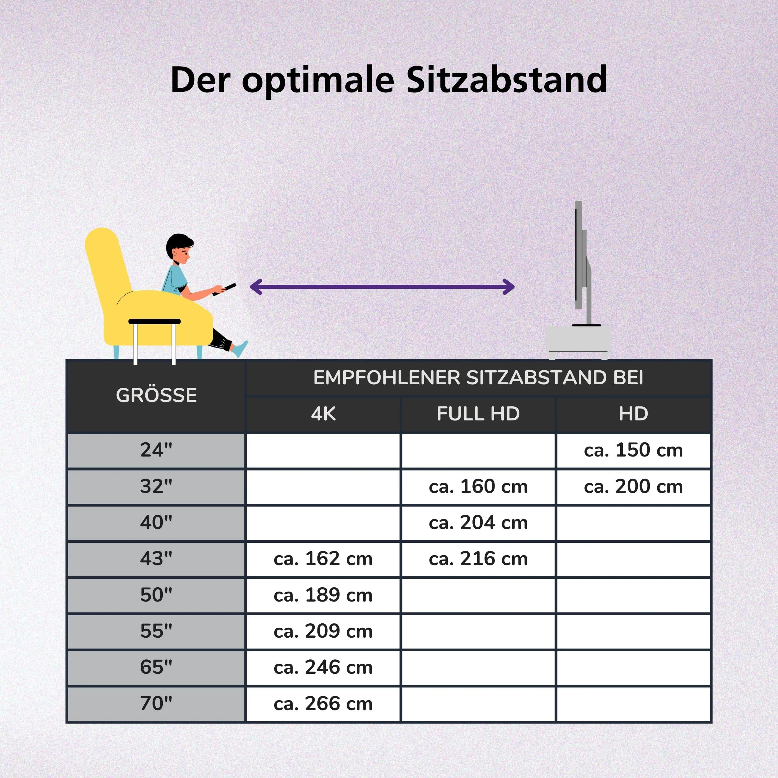 JVC Fernseher 32 Zoll Smart TV VIDAA HD-Ready HDR Fernseher mit 80 cm Bildschirmdiagonale und integriertem Triple-Tuner, LED TV LT-32VDH2555 (2026) - Image 4