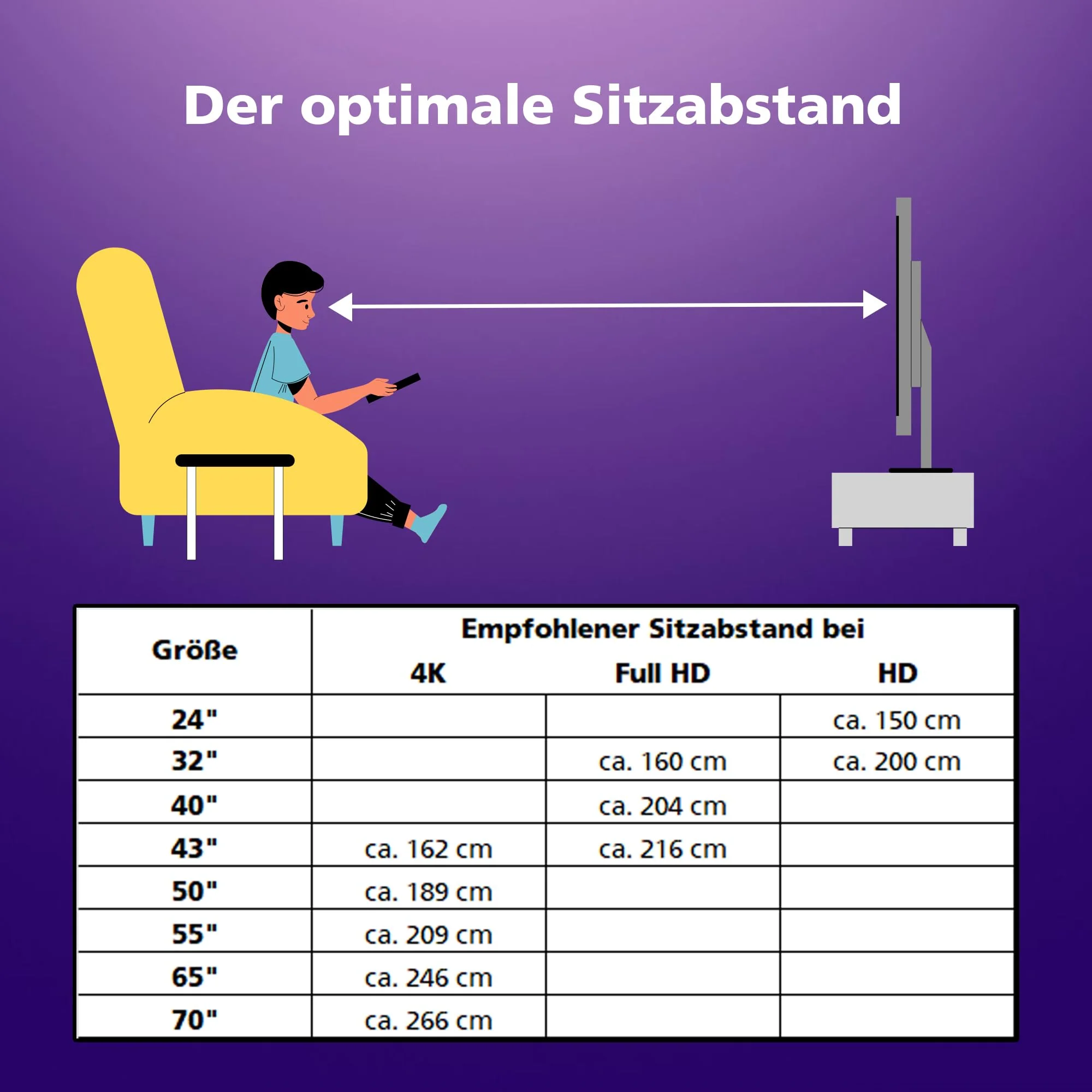 JVC Fernseher 50 Zoll Smart TV VIDAA LT-50VD3555 4K Fernseher UHD, HDR TV mit Dolby Vision und integriertem Triple-Tuner, LED TV schwarz - Image 9