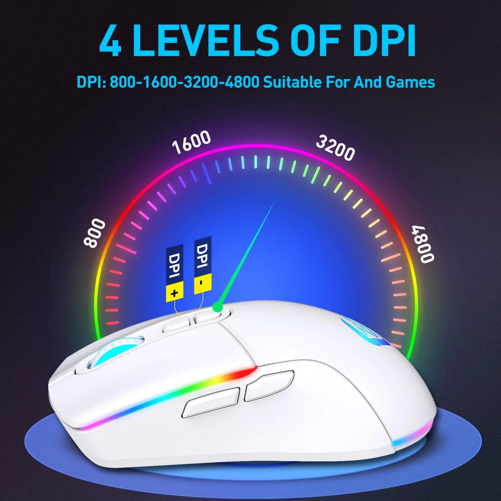 JYCSTE Kabellose Gaming Maus, Dual Mode 2.4GHz/Bluetooth 5.1 Maus Gaming, RGB LED Hintergrundbeleuchtung, Ergonomische Maus mit 6 Tasten, Wiederaufladbare Computer Maus für PC, Mac, Laptop (weiß)