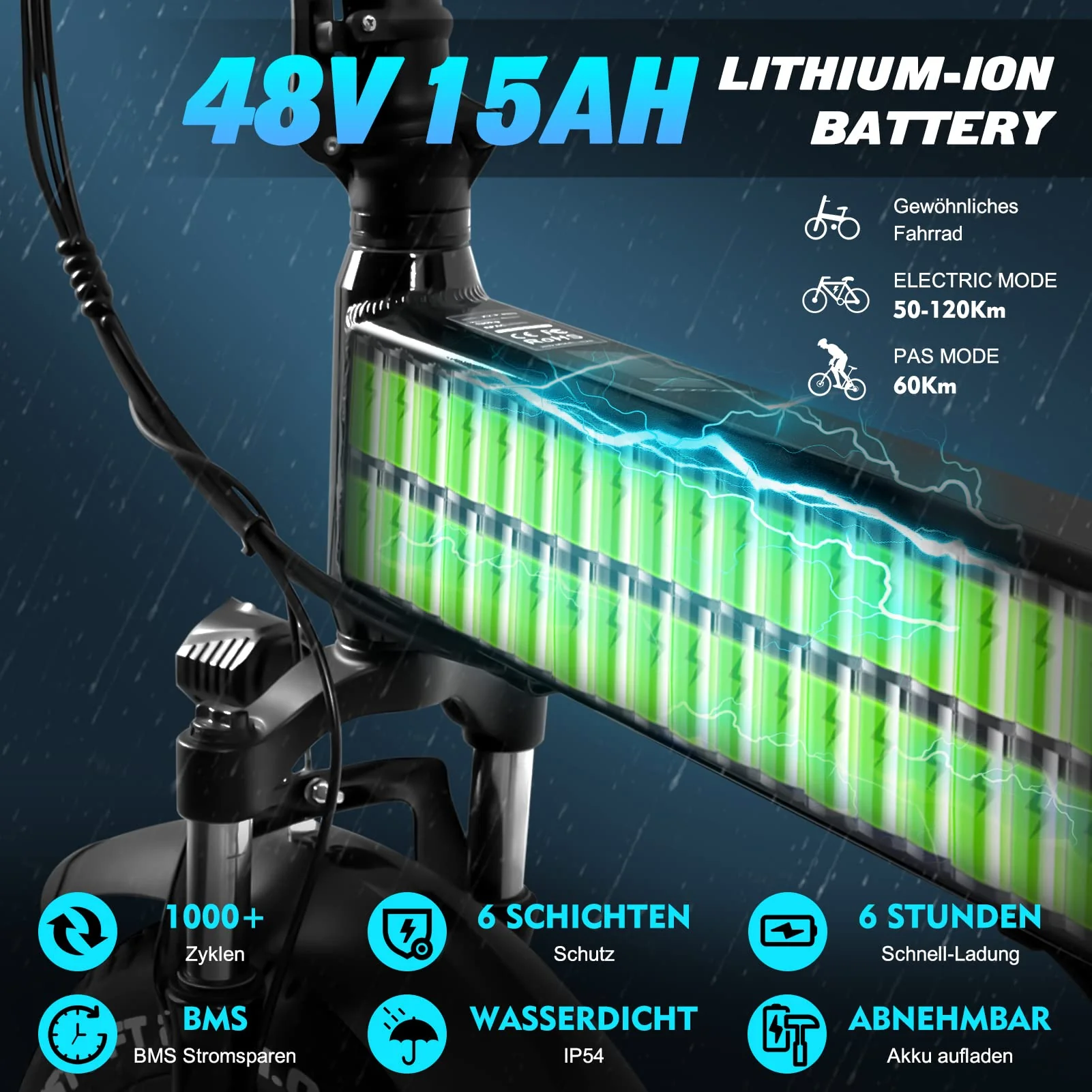 KAISDA 20" E Bike Elektrofahrräder mit 250W Motor 70Nm 48V 15Ah Li-ion Akku Bis 120km Distanz, E-Bike Klapprad mit APP und 7-Gang, 4" Fettreifen Alu E-Fahrrad Für Erwachsene (Rot) - Image 5