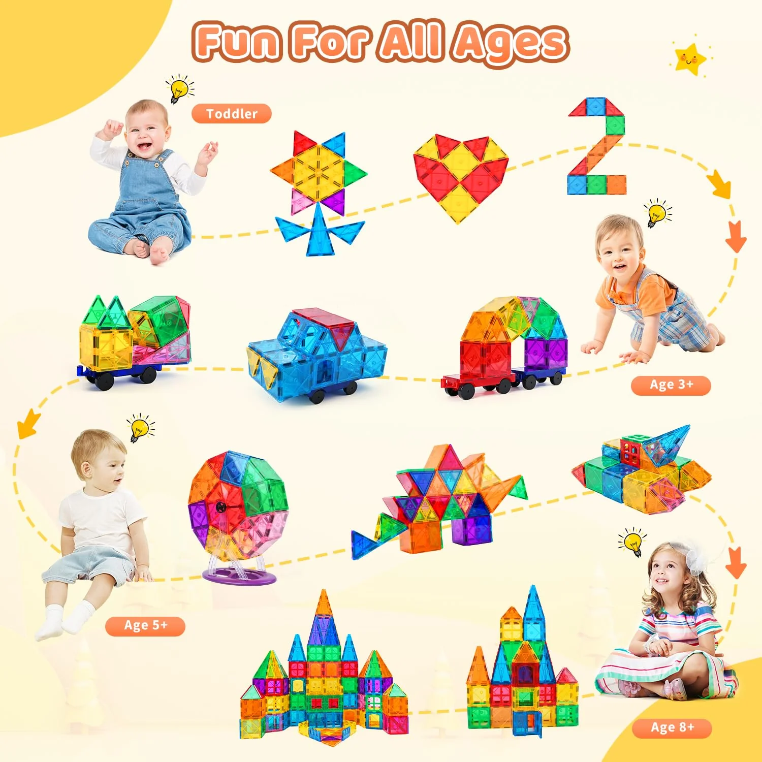 Katiago Magnetische Bausteine, 100PCS Magnetbausteine Set mit 2 Autos STEM Montessori Magnet Spielzeug Kinder für Geschenk ab 3 4 5 6 7 8 Jahre Bauklötze Kinderspielzeug - Image 5
