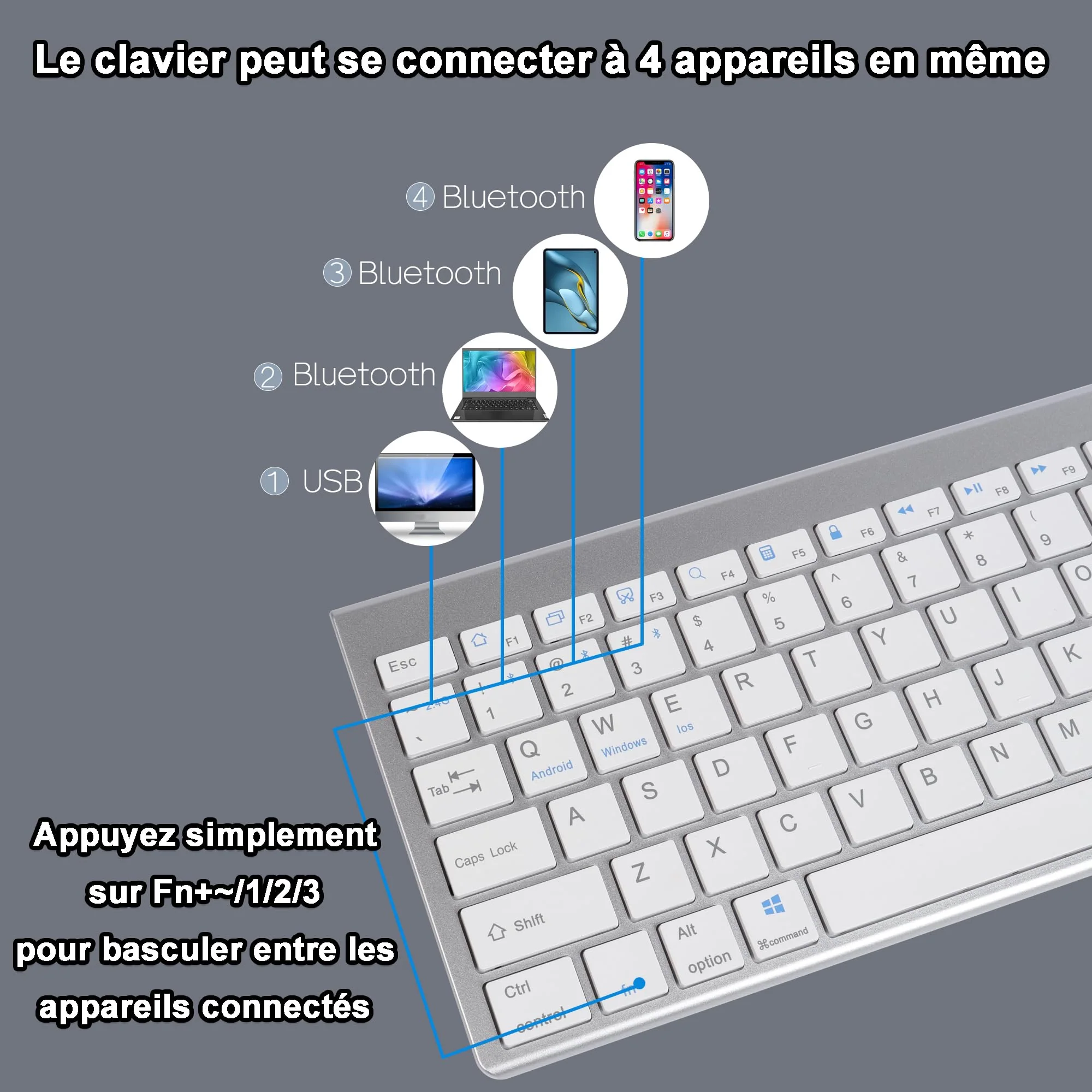 KautFair Kabellose Maus-Tastatur, 2,4 G, Bluetooth, QWERTY-Layout, wiederaufladbar, dünn, leise, kompakt, volle Größe, Tastatur und Maus mit Nummernblock & 3DPI, verstellbar, für Mac, PCs, Laptop - Image 2