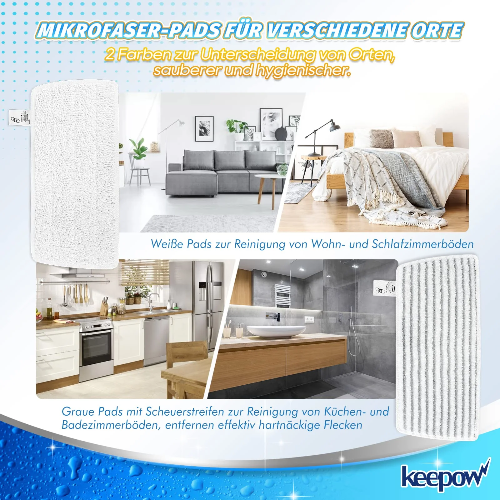 KEEPOW 3er für Vileda Dampfreiniger Ersatzbezüge, Waschbar Kompatibel Mit Vileda Steam PLUS XXL Dampfreiniger Ersatzbezüge, Mikrofaser für Vileda Steam XXL Dampfreiniger Ersatzbezüge (2 Weiß + 1Grau) - Image 5