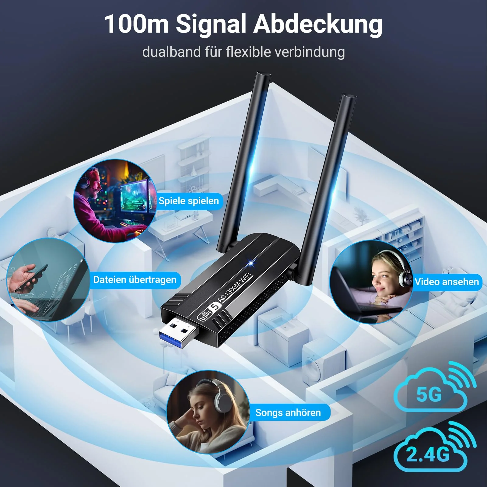 KiWiBiRD WLAN USB 3.0 Stick WiFi Adapter für PC, 1300Mbps Dual Band 5G Hz 2.4G Internet Empfänger Dongle mit 5dBi Antenne Kompatibel mit Computer Desktop Laptop Windows 11/10/8.1/7/Vista/XP - Image 4