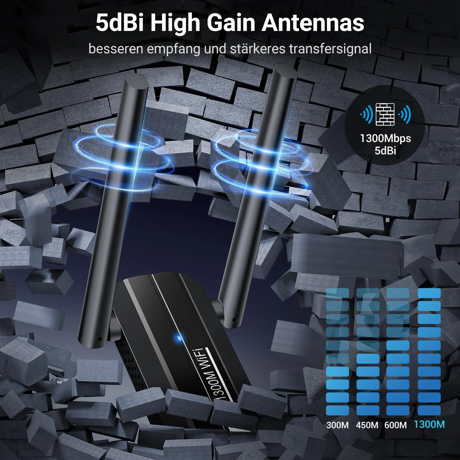 KiWiBiRD WLAN USB 3.0 Stick WiFi Adapter für PC, 1300Mbps Dual Band 5G Hz 2.4G Internet Empfänger Dongle mit 5dBi Antenne Kompatibel mit Computer Desktop Laptop Windows 11/10/8.1/7/Vista/XP - Image 7