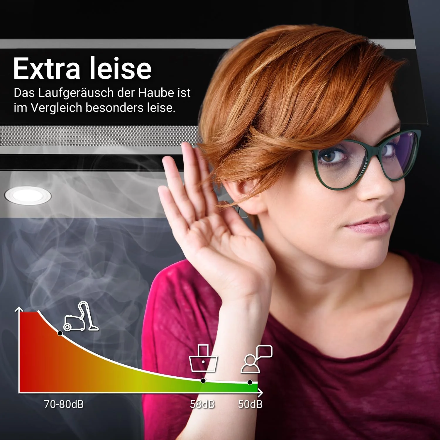 KKT KOLBE Dunstabzugshaube 90 cm | Wandhaube Kopffrei | Schwarz Glas | Smart WiFi App | Nachlaufautomatik | RGBW-LED | WLAN | SensorTouch Bedienung | EASY909SHCM - Image 4