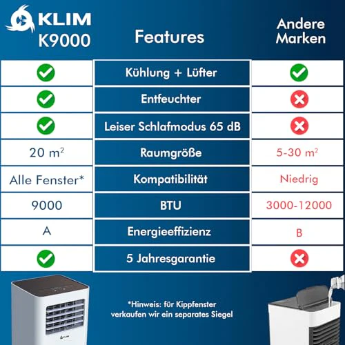 KLIM K9000-3-in-1 mobile KLIMaanlage - NEU - mit integrierter Entfeuchtungsfunktion, Ventilator und Kühlmodus - Fernbedienung - 9000 BTU tragbare KLIMaanlage mobil - 5 JAHRE SCHUTZ - Image 9
