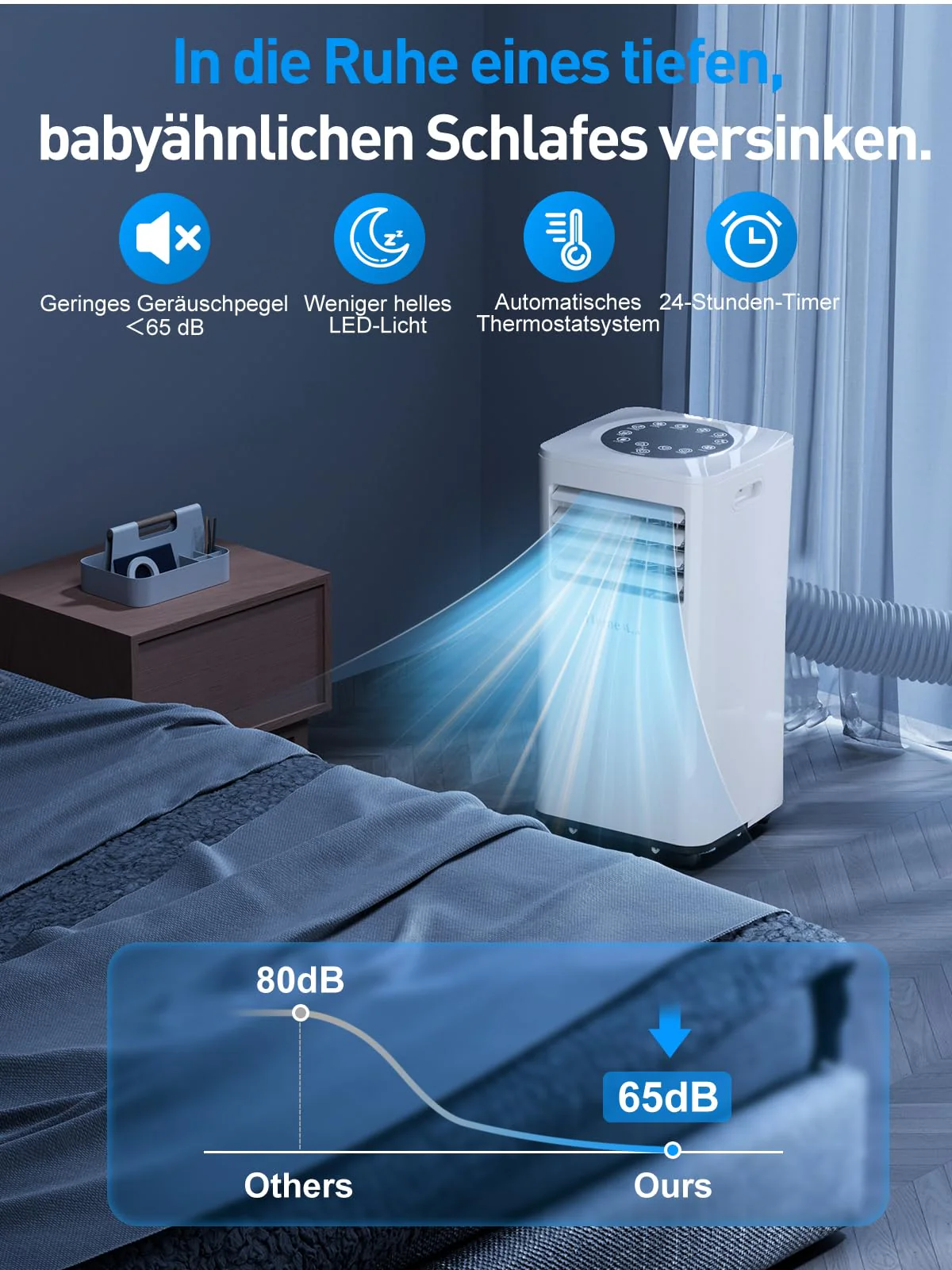 Klimaanlage Mobil 7000 BTU, Mobile Klimaanlage 4-in-1, Kühlung, Entfeuchtung und 2-Stufiger Belüftung, Mobiles Klimagerät mit Abluftschlauch, Digitalanzeige, 24h-Timer, Kühlfläche bis zu 68 m³(25㎡) - Image 2