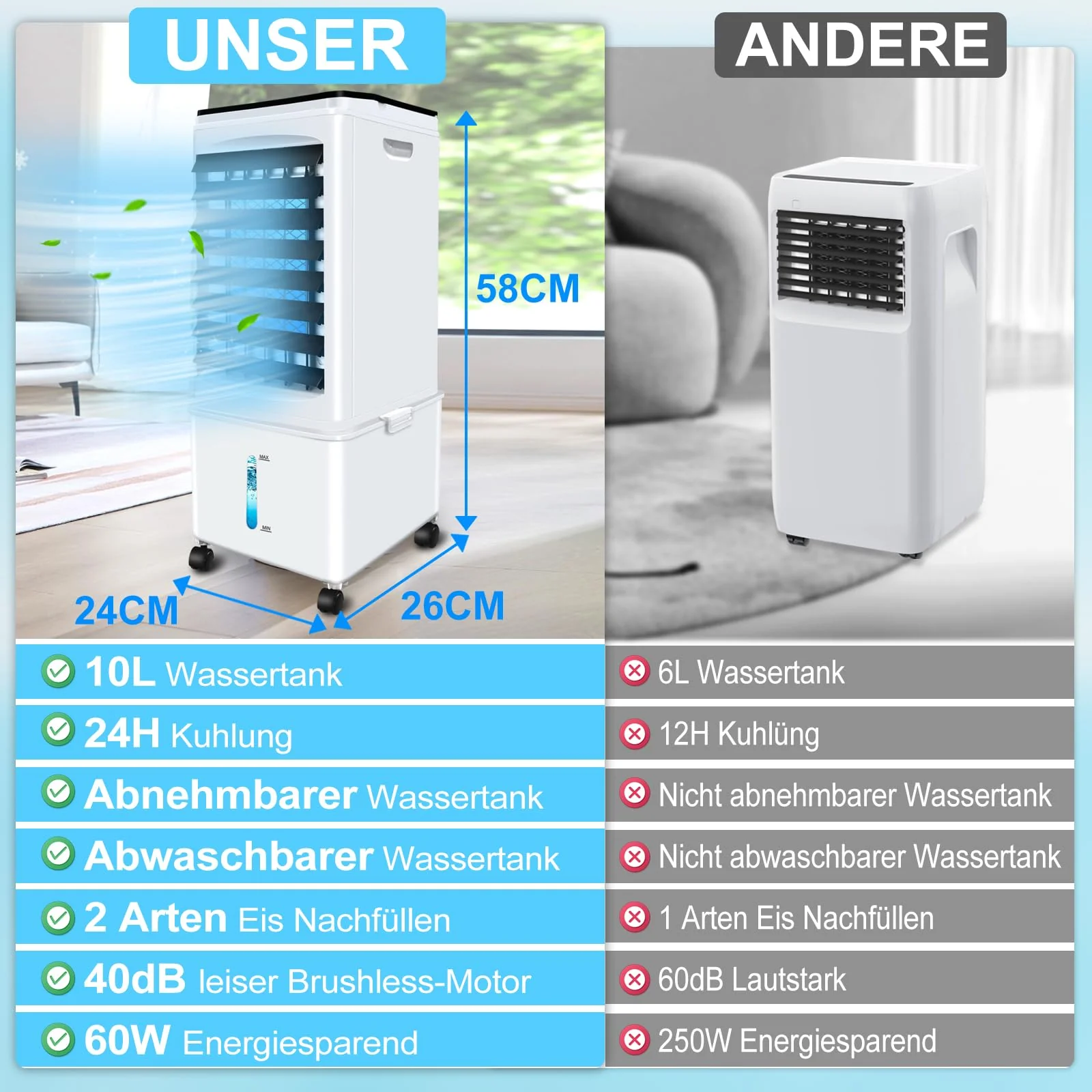 Klimagerät ohne Abluftschlauch, 10L 60W Klimaanlage Mobil mit 12H Timer, 40dB, 120°Oszillation, Abnehmbare Wassertank, Fernbedienung, Leise Portable Air Conditioner Cooler für Wohnung Zimmer Räume - Image 7