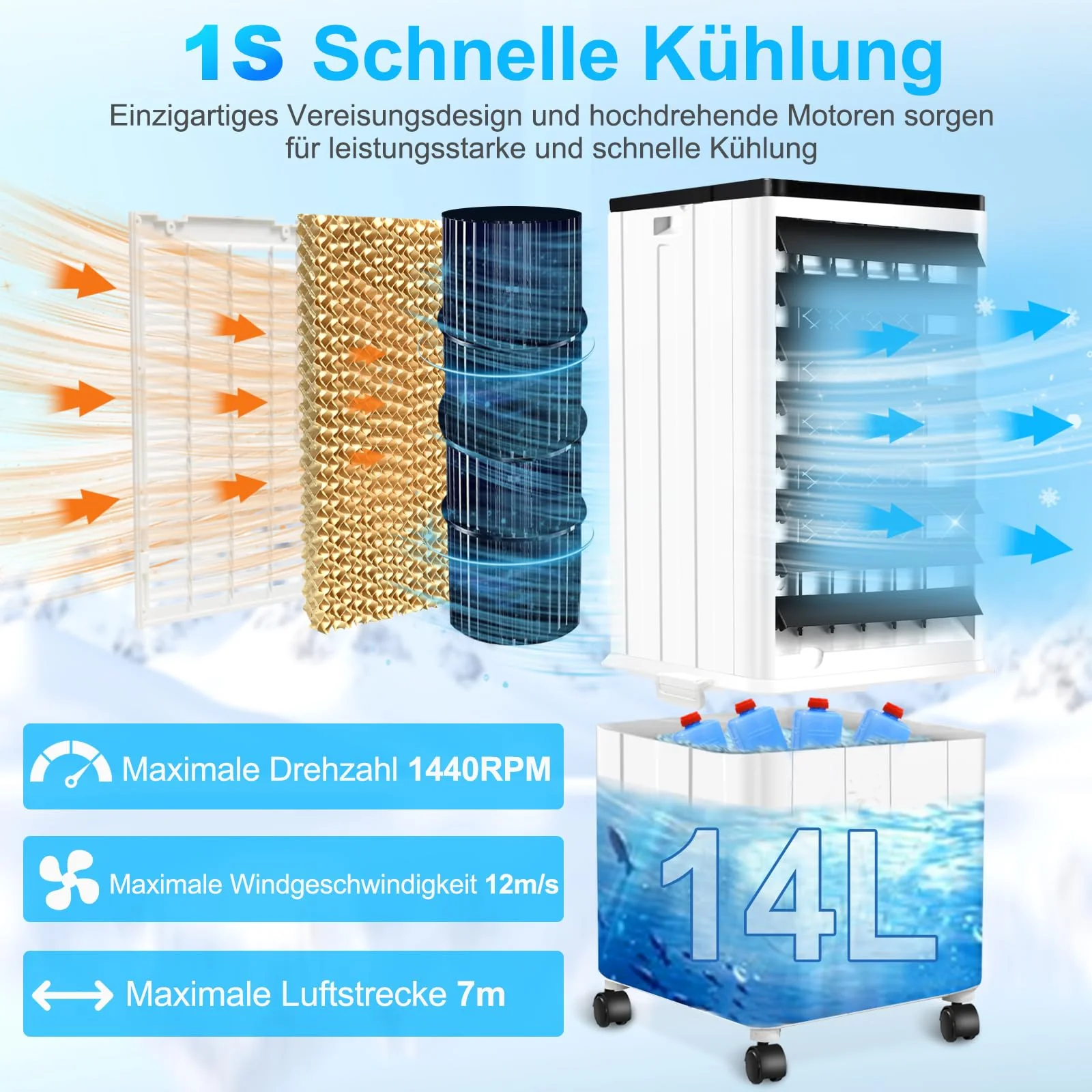 Klimagerät ohne Abluftschlauch, 14L 60W Klimaanlage Mobil mit 12H Timer, 3 Modus, 40dB, 120°Oszillation, Abnehmbare Wassertank, Fernbedienung, Leise Portable Air Conditioner für Wohnung Zimmer Räume - Image 2
