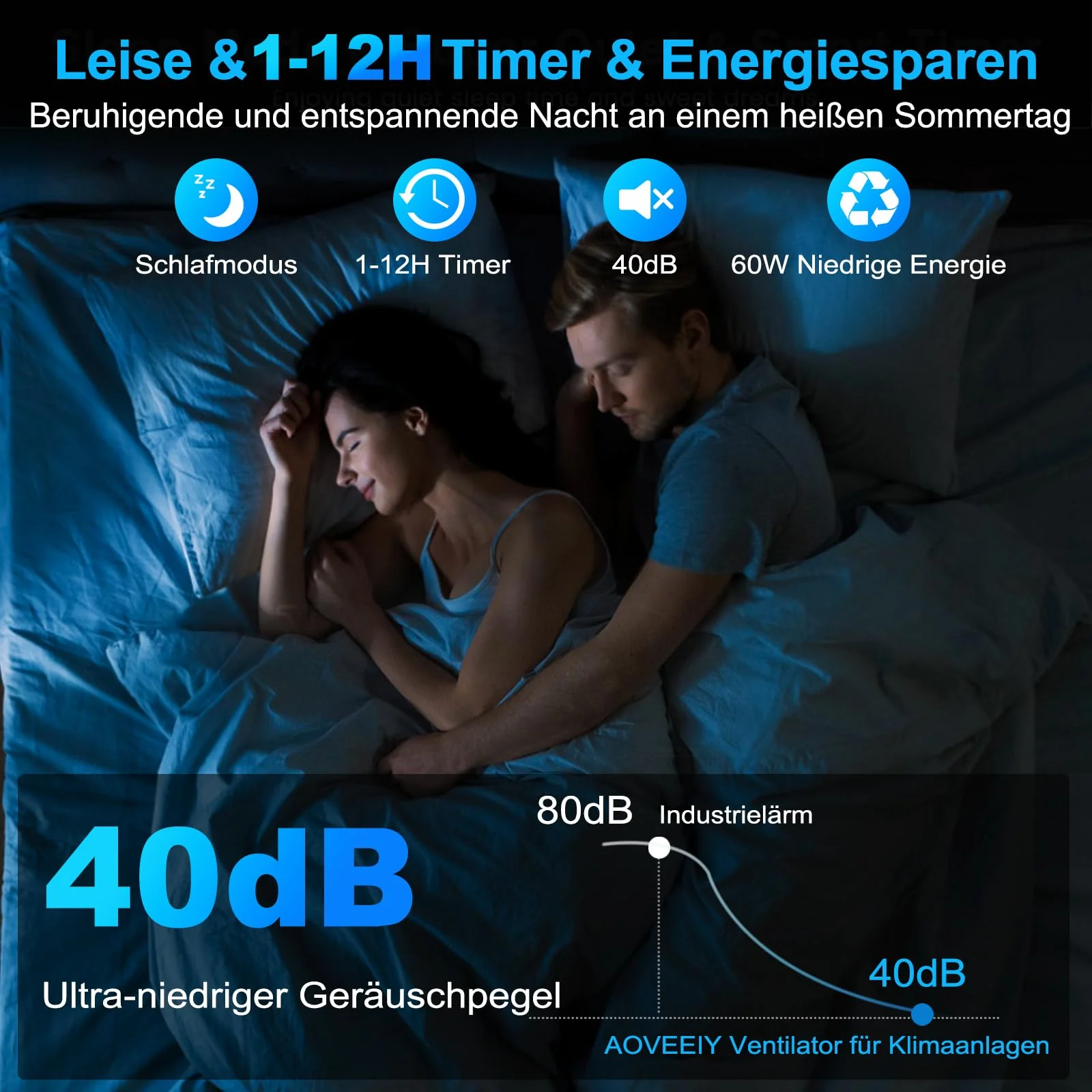 Klimagerät ohne Abluftschlauch, 14L 60W Klimaanlage Mobil mit 12H Timer, 3 Modus, 40dB, 120°Oszillation, Abnehmbare Wassertank, Fernbedienung, Leise Portable Air Conditioner für Wohnung Zimmer Räume - Image 5