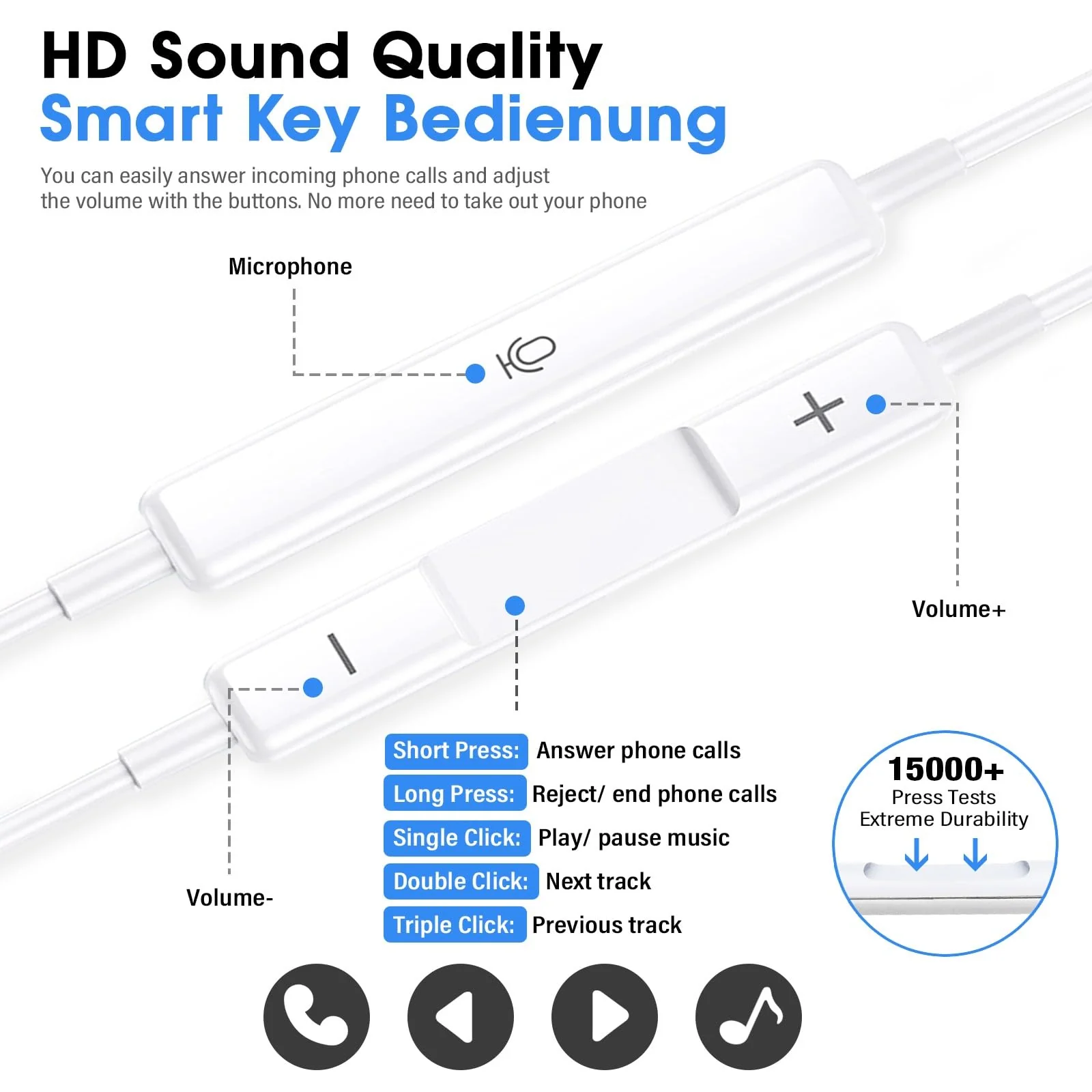 Kopfhörer mit Kabel USB C In Ear Kopfhörer Kopfhörer mit Mikrofon USBC Ohrhörer Typ C Kompatibel mit iPhone 15/15 Plus/15 Pro/15 Pro Max/16/16 Pro/iPad Pro/Air/Samsung Galaxy S24 S23 S22 S21 - Weiß - Image 6