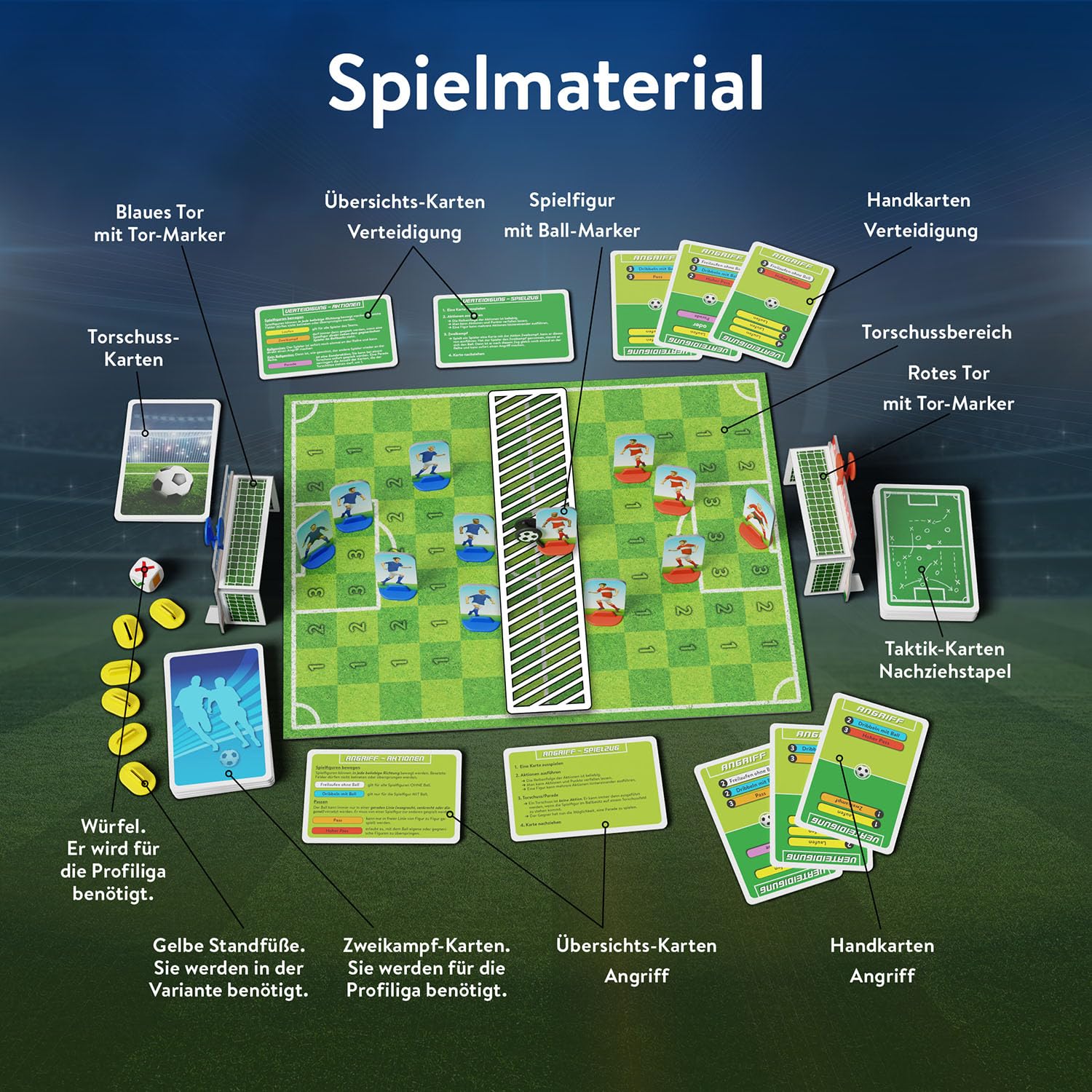 KOSMOS 684563 Kicker Fußball Duell - Macht euer Spiel! Taktisches Fussball Brettspiel für 2 Personen mit den Fussballprofis vom Kicker Magazin, ideal als Fußball Geschenk für Kinder ab 8 Jahren - Image 5