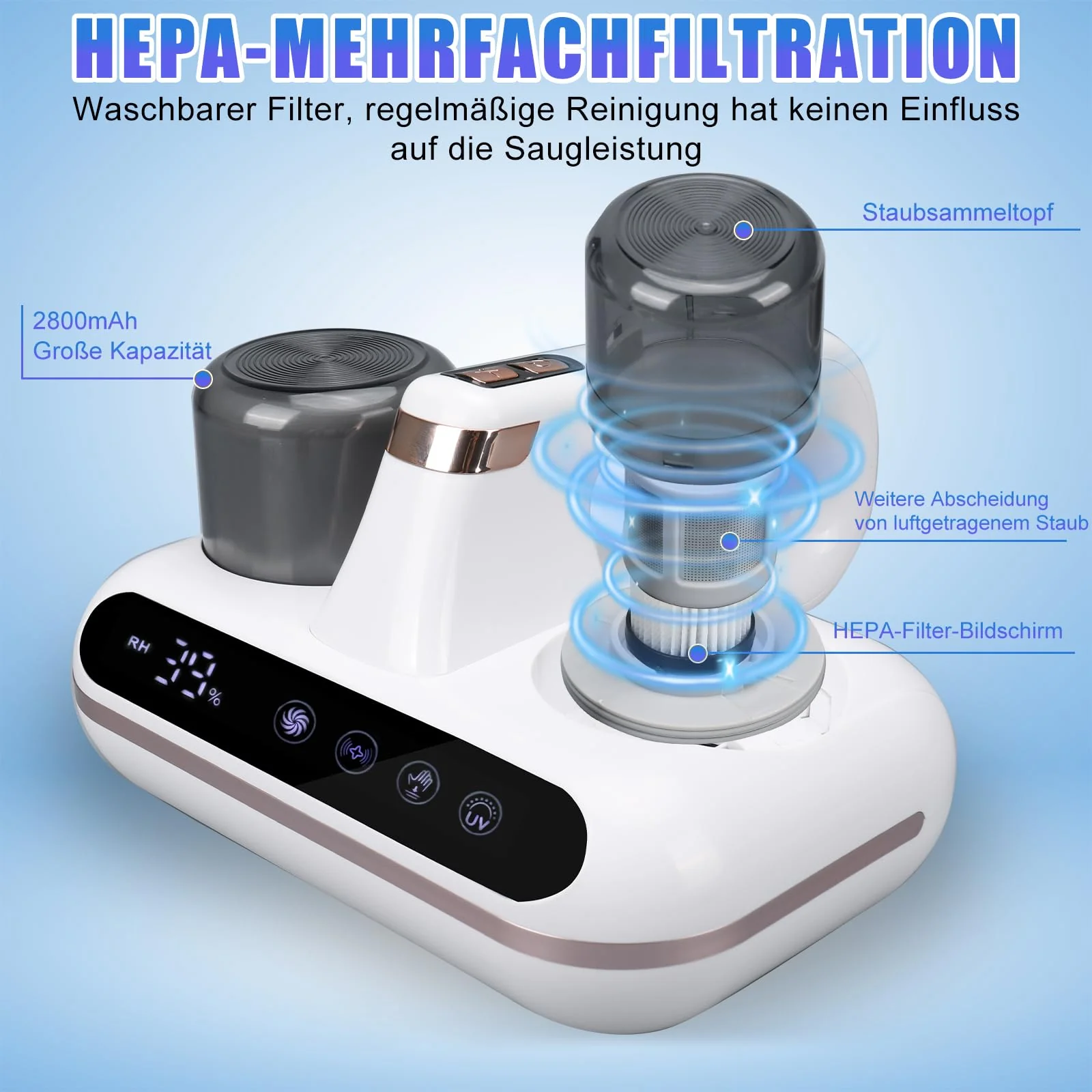 kswiown Milbensauger für Matratzen, 10KPA Milbenstaubsauger mit UV-Licht, Starke Saugkraft Milbensauger mit 3pcs HEPA Filter, Handstaubsauger zur Entfernung von Staubmilben Bakterien Allergenen - Image 6