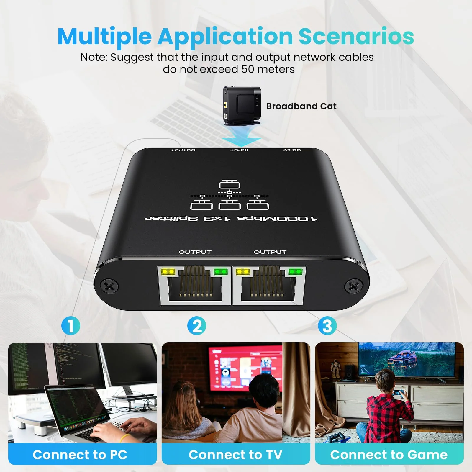 LAN Splitter 1 auf 3 1000Mbps Out, LAN Switch Aluminium Netzwerk Switch 3 Port LAN Verteiler Gigabit Ethernet Switch Mit USB-C-Netzkabel RJ45 /Internet Splitter für Computer, Router, Set-Top Box