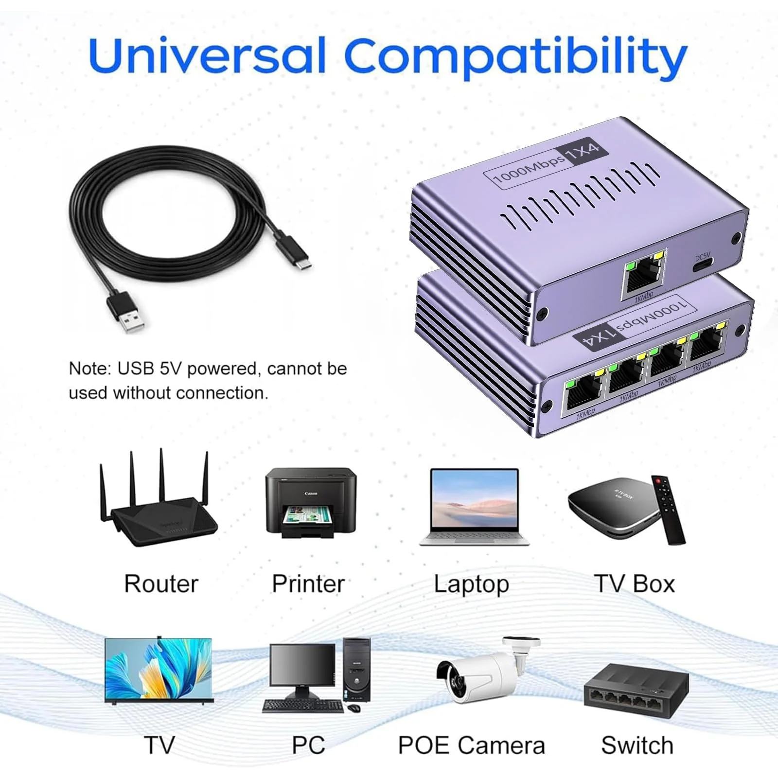 LAN Splitter 1 auf 4, LAN Verteiler 1 auf 4 Gigabit Netzwerk Splitter 1000 Mbps LAN Switch 4 Port Ethernet Splitter 1 auf 4 für Computer, Hub, Switch, Router, ADSL, Digital TV, Gleichzeitig Arbeiten - Image 3