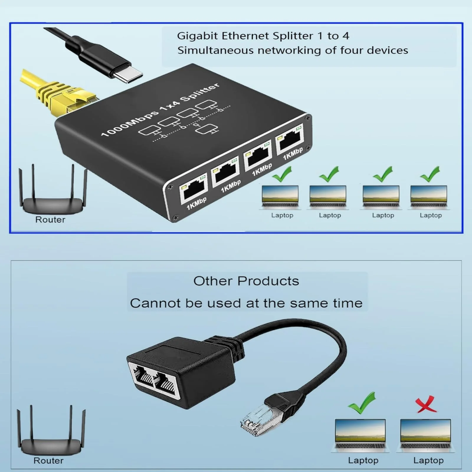 LAN Splitter 1 bis 4, 1000 Mbit/s Ethernet Splitter Geeignet für Cat6/7/8 Kabel, 4 Geräte gleichzeitige Vernetzung, Netzwerk Switch für Computer, Hubs, Switches, Router, Set-Top-Boxen. - Image 12