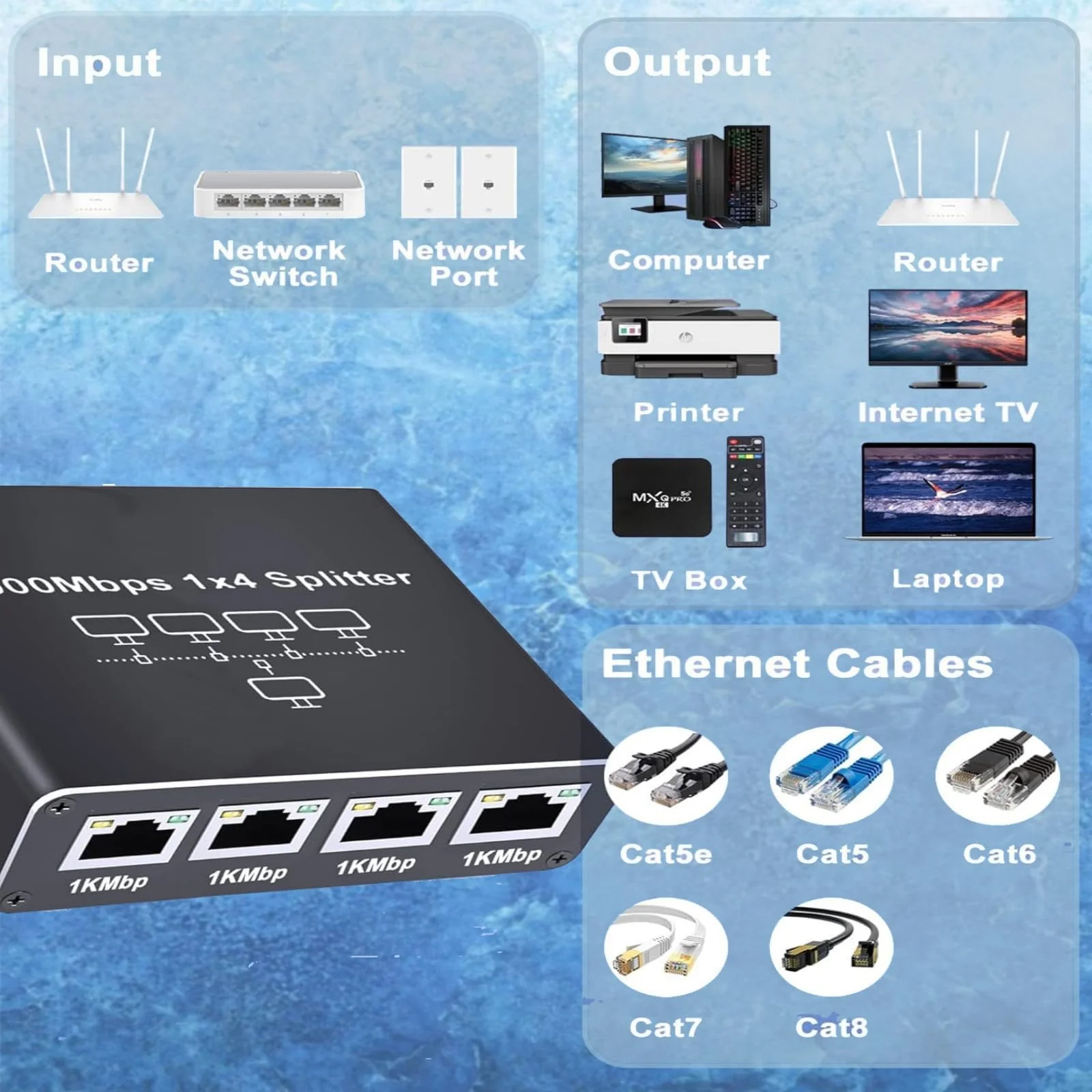 LAN Splitter 1 bis 4, 1000 Mbit/s Ethernet Splitter Geeignet für Cat6/7/8 Kabel, 4 Geräte gleichzeitige Vernetzung, Netzwerk Switch für Computer, Hubs, Switches, Router, Set-Top-Boxen. - Image 9