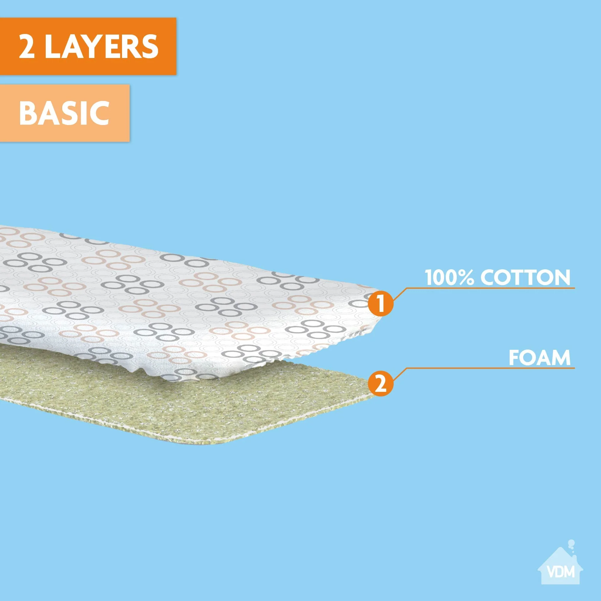 LaundrySpecialist Premium Bügelbrettbezug Classic 2 Schichten - Extra dampfdurchlässig - Größe L/XL MAX. 52 x 140cm - Inklusive 3MM Schaumstoffschicht für optimalen Bügelkomfort - Perfekte Passform