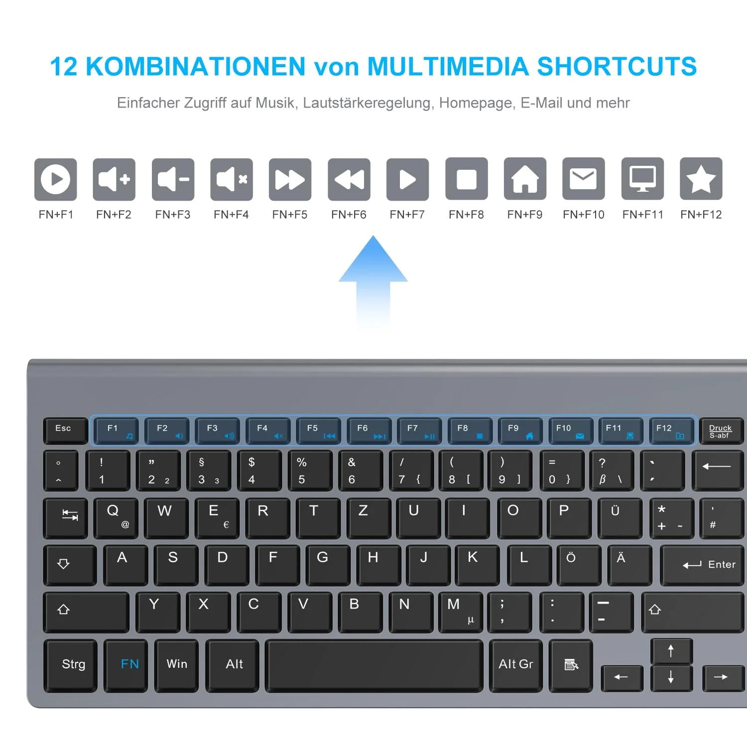 LeadsaiL Tastatur Maus Set Kabellos, 2,4 GHz USB-Empfänger Ultradünne Leise, Deutsch QWERTZ-Layout, 12 FN-Tasten Für Windows XP/7/8/10, PC, Laptop, Computer, Desktop - Grau - Image 4
