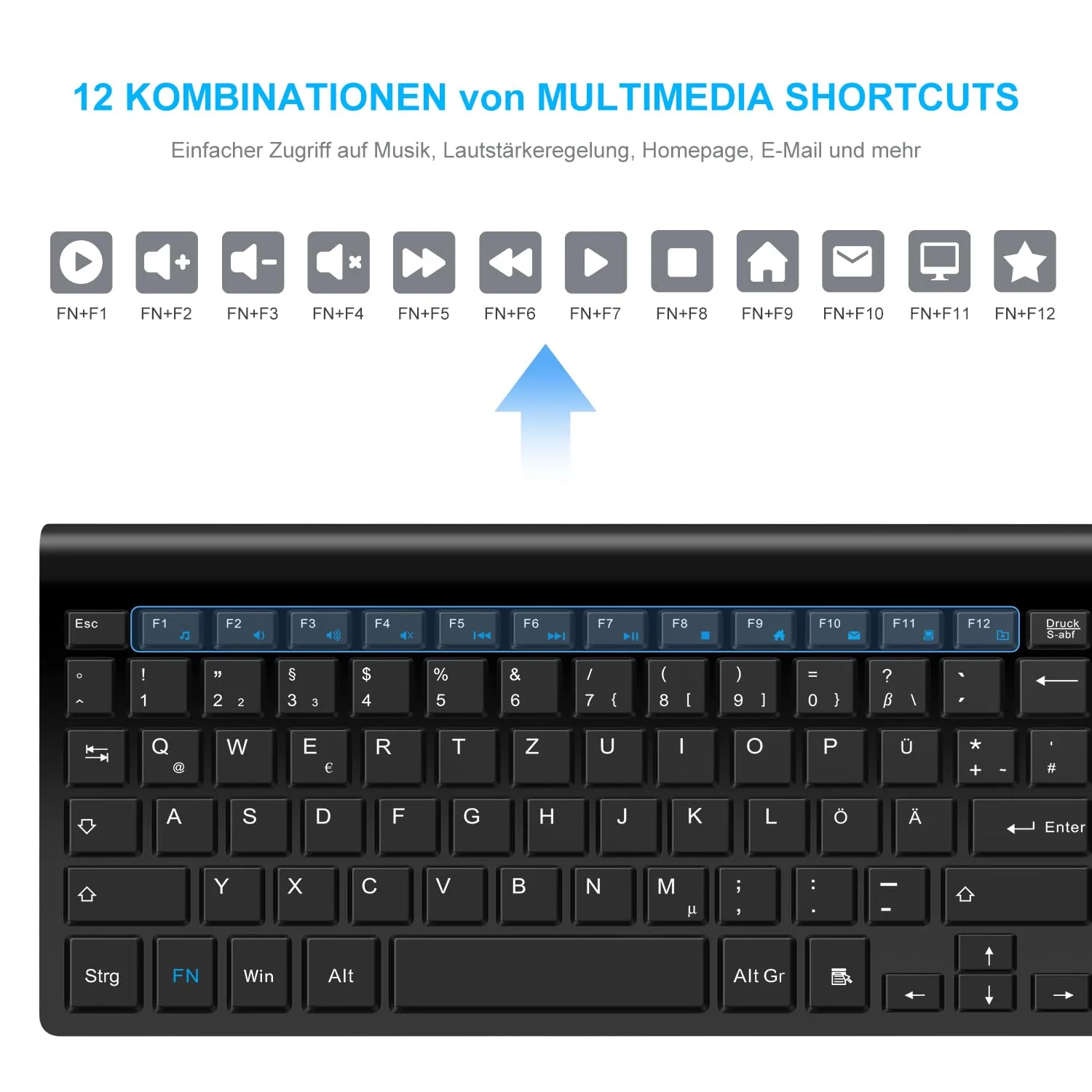 LeadsaiL Tastatur Maus Set Kabellos, 2,4 GHz USB-Empfänger Ultradünne Leise, Deutsch QWERTZ-Layout, 12 FN-Tasten Für Windows XP/7/8/10, PC, Laptop, Computer, Desktop - schwarz - Image 6