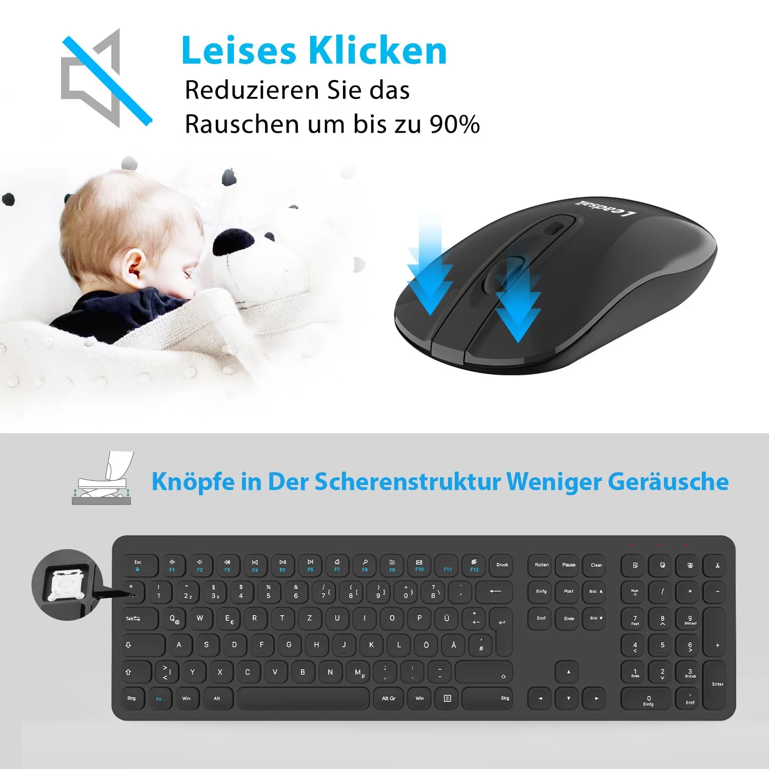 LeadsaiL Tastatur Maus Set Kabellos,Ergonomische Maus und Tastatur,Funk PC Tastatur und Maus in Voller Größe, Deutsch QWERTZ-Layout, Leise Tasten und Maustasten,12 FN-Tasten Für Windows, macOS, Laptop - Image 4