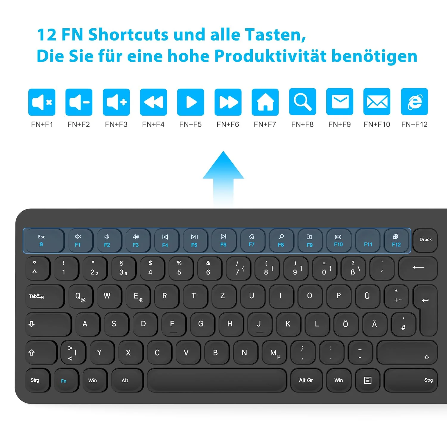 LeadsaiL Tastatur Maus Set Kabellos,Ergonomische Maus und Tastatur,Funk PC Tastatur und Maus in Voller Größe, Deutsch QWERTZ-Layout, Leise Tasten und Maustasten,12 FN-Tasten Für Windows, macOS, Laptop - Image 7