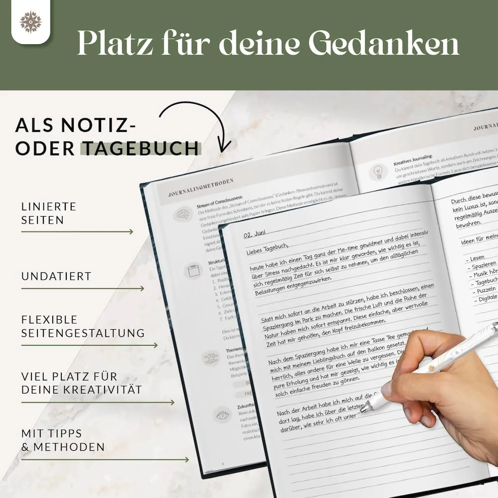 Lebenskompass® Gedankenmeer - Gedankentagebuch "Brise" - Tagebuch für Erwachsene - Gefühlstagebuch, Stimmungstagebuch zum Ausfüllen - Journal Buch für mehr Achtsamkeit im Alltag - Image 5
