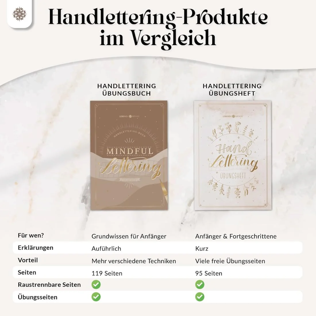 LEBENSKOMPASS® Handlettering Buch für Anfänger ”Mindful Lettering” - Achtsam Kalligraphie und Hand Lettering lernen mit dem Vorlagenbuch & Übungsheft - Image 2