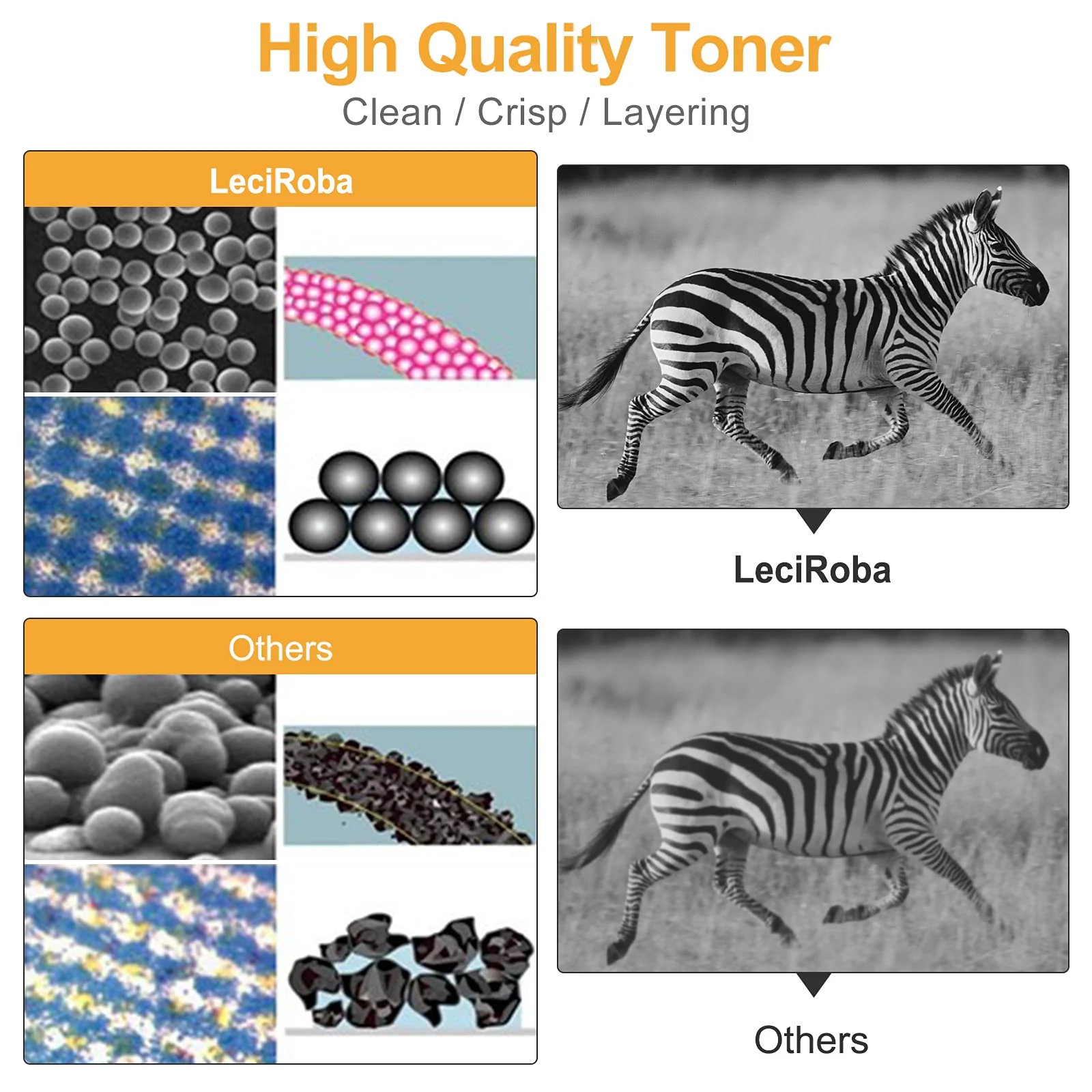 LeciRoba 117A für HP W2070A W2071A W2072A W2073A 117A Toner für HP Color Laser MFP-179fnw MFP-179fwg MFP-178nwg MFP-178nw , für HP Color Laser 150nw 150a Drucker (1- Schwarz )
