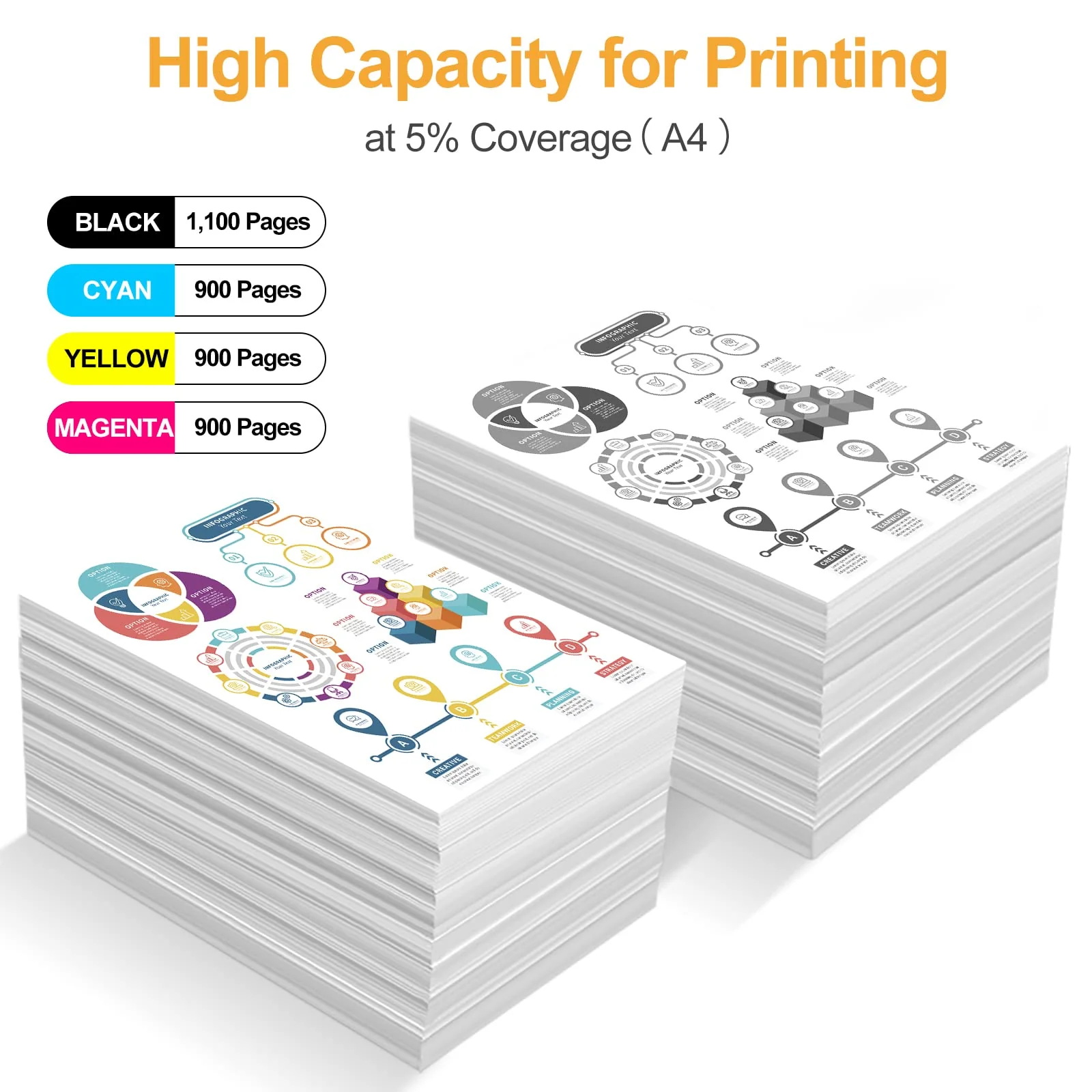 LeciRoba 205A für HP 205A Toner ,für HP CF530A CF531A CF532A CF533A ,für HP Color Laserjet pro MFP M180 M180n M180nw M180fw M181 M181n M181fw HP Color Laserjet pro M154A M154NW Drucker (4-Packung) - Image 4