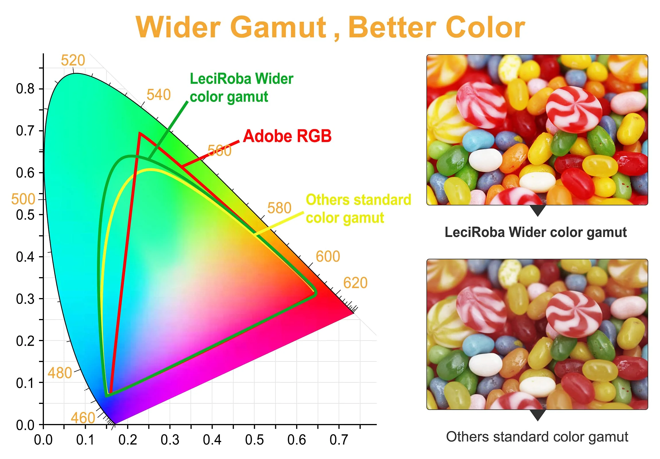 LeciRoba 205A für HP 205A Toner ,für HP CF530A CF531A CF532A CF533A ,für HP Color Laserjet pro MFP M180 M180n M180nw M180fw M181 M181n M181fw HP Color Laserjet pro M154A M154NW Drucker (4-Packung) - Image 7