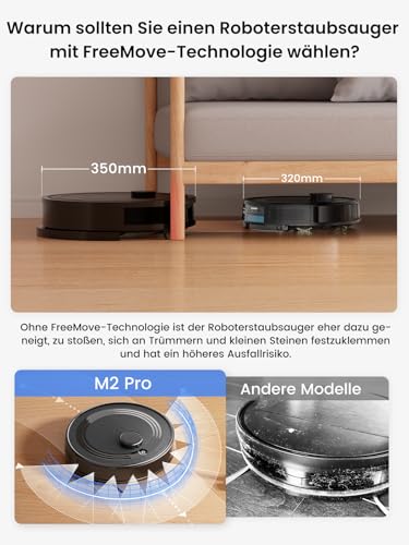 LEFANT M2Pro Staubsaugerroboter, 5500Pa Saugroboter mit Wischfunktion mit Auto Staubabsaugung, Staubsauger Roboter mit LiDAR-Navigation Mapping, Vermeidung von Hindernissen PSD, für Tierhaare, Schwarz - Image 6