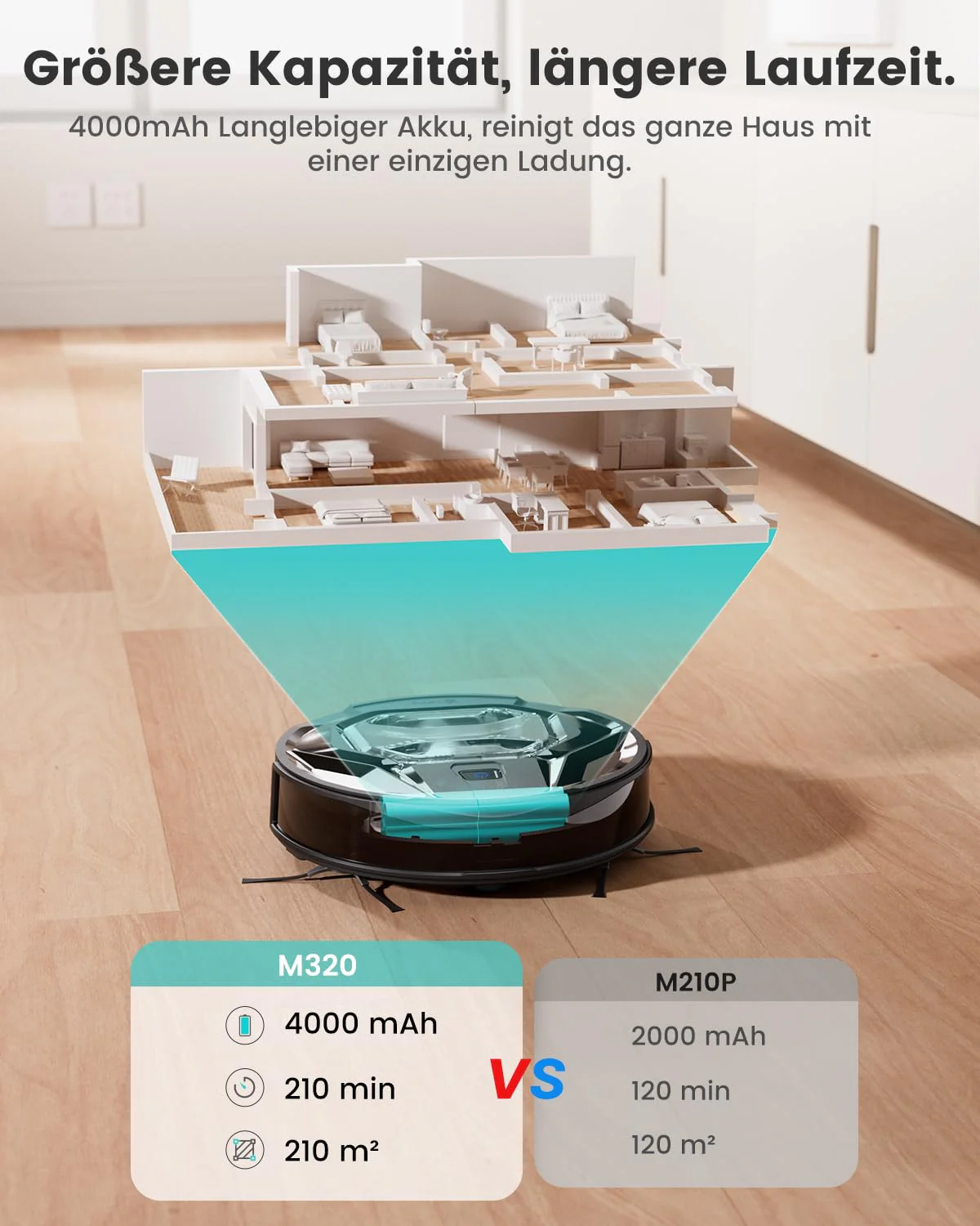 LEFANT M320 Saugroboter mit Wischfunktion 3 in 1, 6.000Pa Staubsauger Roboter mit Präzise-Entfernungs-Navigation, Sichtbar 800ML Staubbehälter, 210Mins, WLAN/App, Ideal für Tierhaare, Teppiche - Image 6