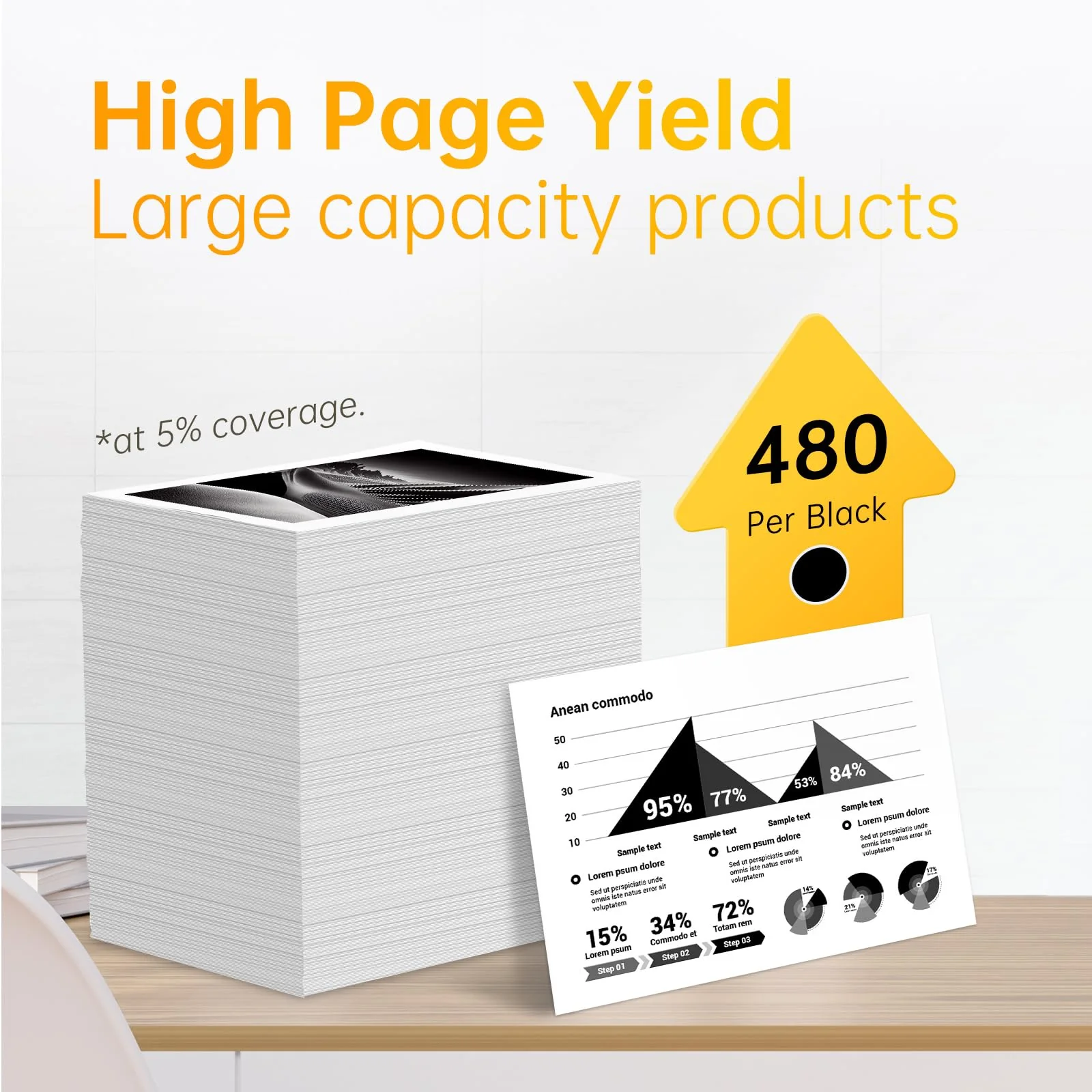 Lemero 302 XL Schwarz Patronen Kompatibel für HP 302 Druckerpatronen Multipack 302XL Schwarz für HP Envy 4525 4520 Deskjet 3630 3639 Officejet 3830 3831 5230 Tintenpatronen