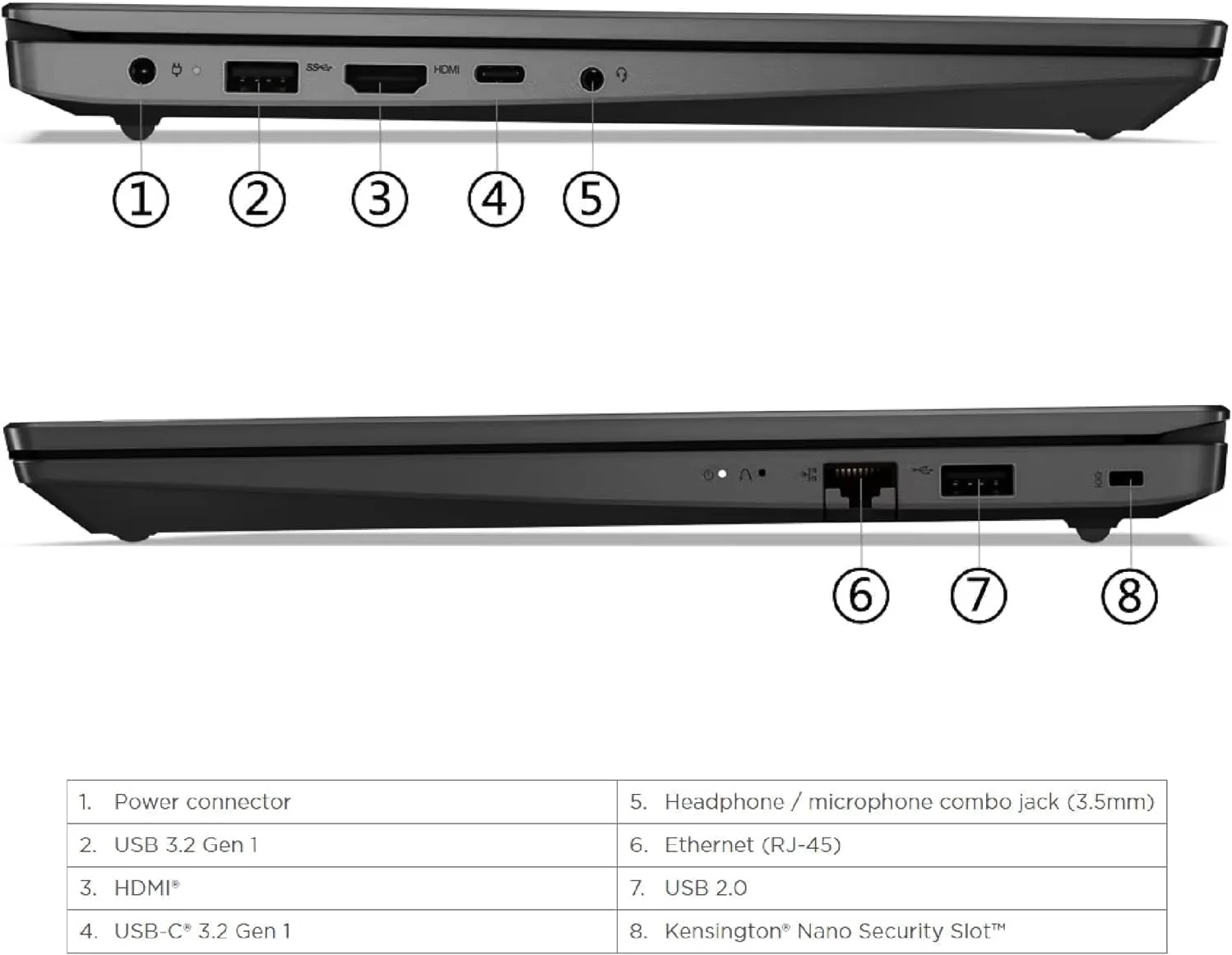 Lenovo Notebook, V15 G4 IRU, 83A1008VIX, Full HD, Intel i5-13420H, 8 GB DDR4 RAM, 256 GB SSD NVMe, Windows 11 Pro - Image 3