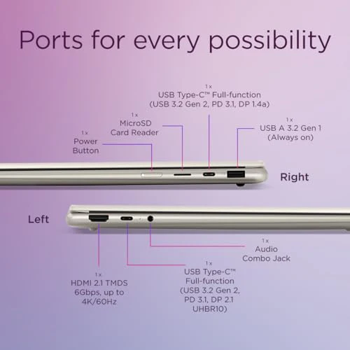 Lenovo Yoga 7 2-in-1 Laptop | Copilot+ PC | 14" WUXGA OLED Display | AMD Ryzen AI 5 | AMD Radeon Grafik | 16GB RAM | 512GB SSD | Win11 | QWERTZ | Tidal Teal | Inkl. Pen | 3 Monate Premium Care - Image 4