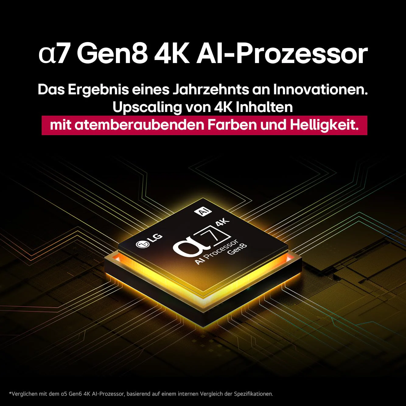 LG 65NANO80A6B TV 65 Zoll (165 cm) 4K NanoCell AI TV (α7 Gen8 4K AI Prozessor, webOS 25, 60Hz) [Modelljahr 2025] - Image 18