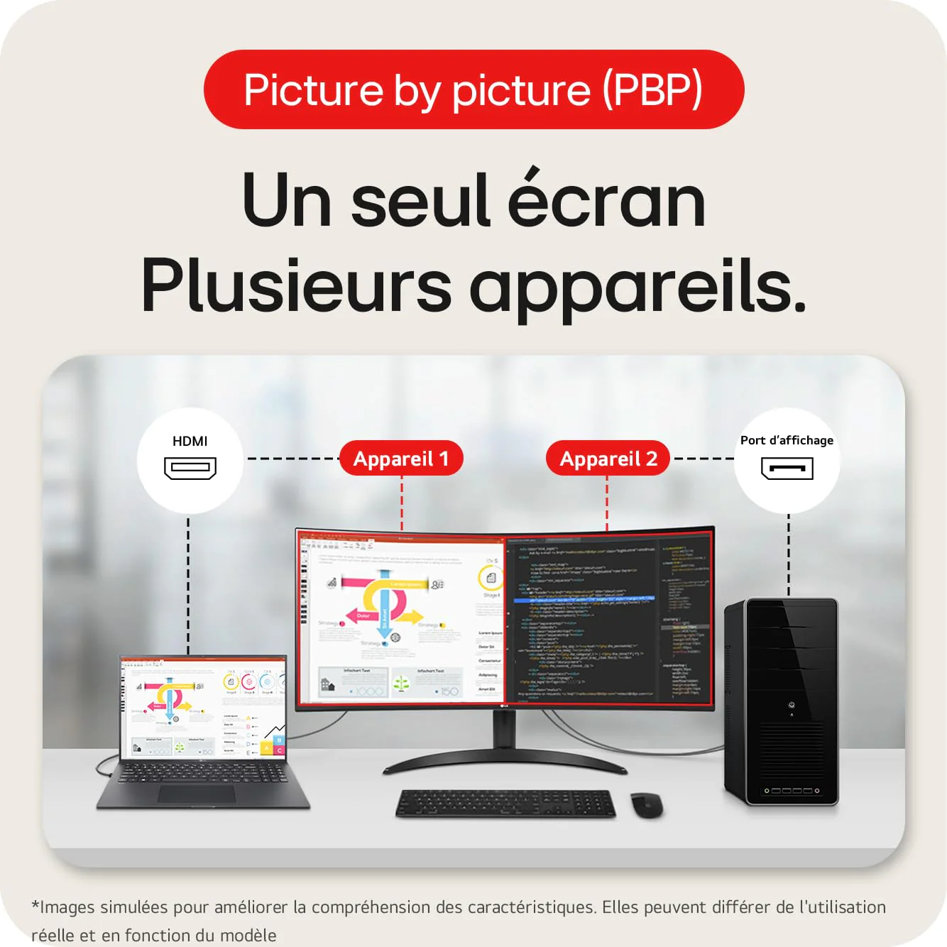 LG Electronics 34WR50QK-B.AEU UltraWide 1800R Curved QHD Monitor 34", 3440 x 1440, 21:9, 5ms GtG, 100 Hz, HDR10, 99% sRGB, PBP-Modus, OnScreen Control, AMD FreeSync - Schwarz - Image 12