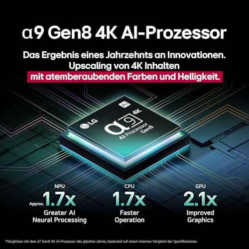 LG OLED42C5ELB, 42 Zoll (106 cm), 4K OLED evo AI TV, α9 Gen8 Prozessor, webOS 25, 120Hz (VRR bis zu 144Hz), Modelljahr 2025 - Image 7