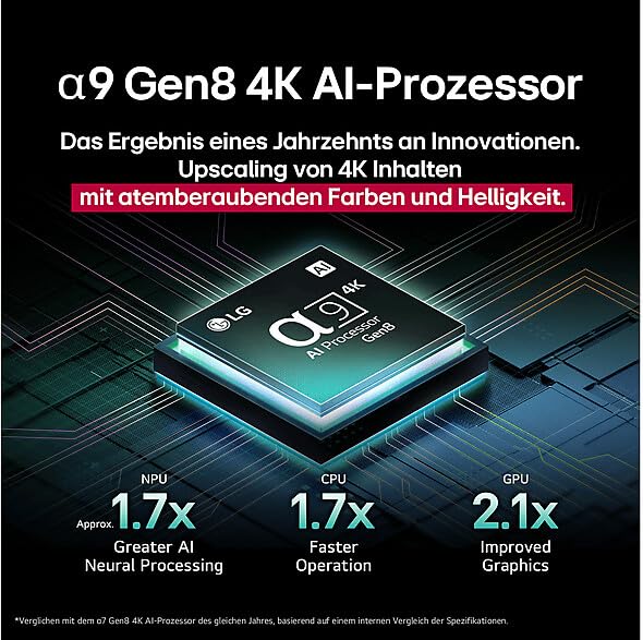 LG OLED48C57LA OLED evo TV, 121 cm (48 Zoll), 4K UHD, Smart TV, Flachbildschirm - Image 6