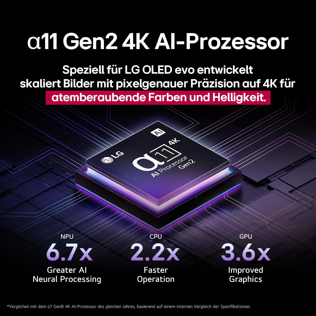 LG OLED55G58LW TV 55 Zoll (139 cm) 4K OLED evo AI TV (α11 Gen2 4K AI Prozessor, webOS 25, 120Hz (VRR bis zu 165Hz)) [Modelljahr 2025] - Image 2
