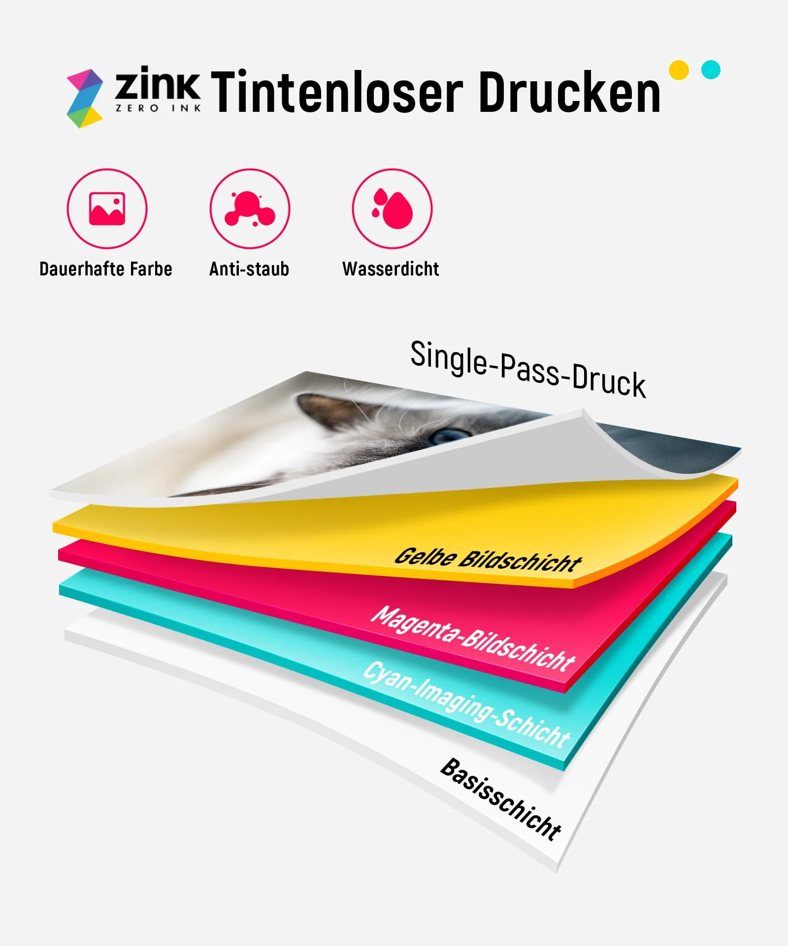 Liene Pearl K100 Fotodrucker Smartphone, Tragbarer Sofortbilddrucker mit 50 Zink-Klebepapier, Bluetooth 5.0, kompatibel mit iOS/Android, Kleiner Fotodrucker für iPhone (Grün) - Image 4