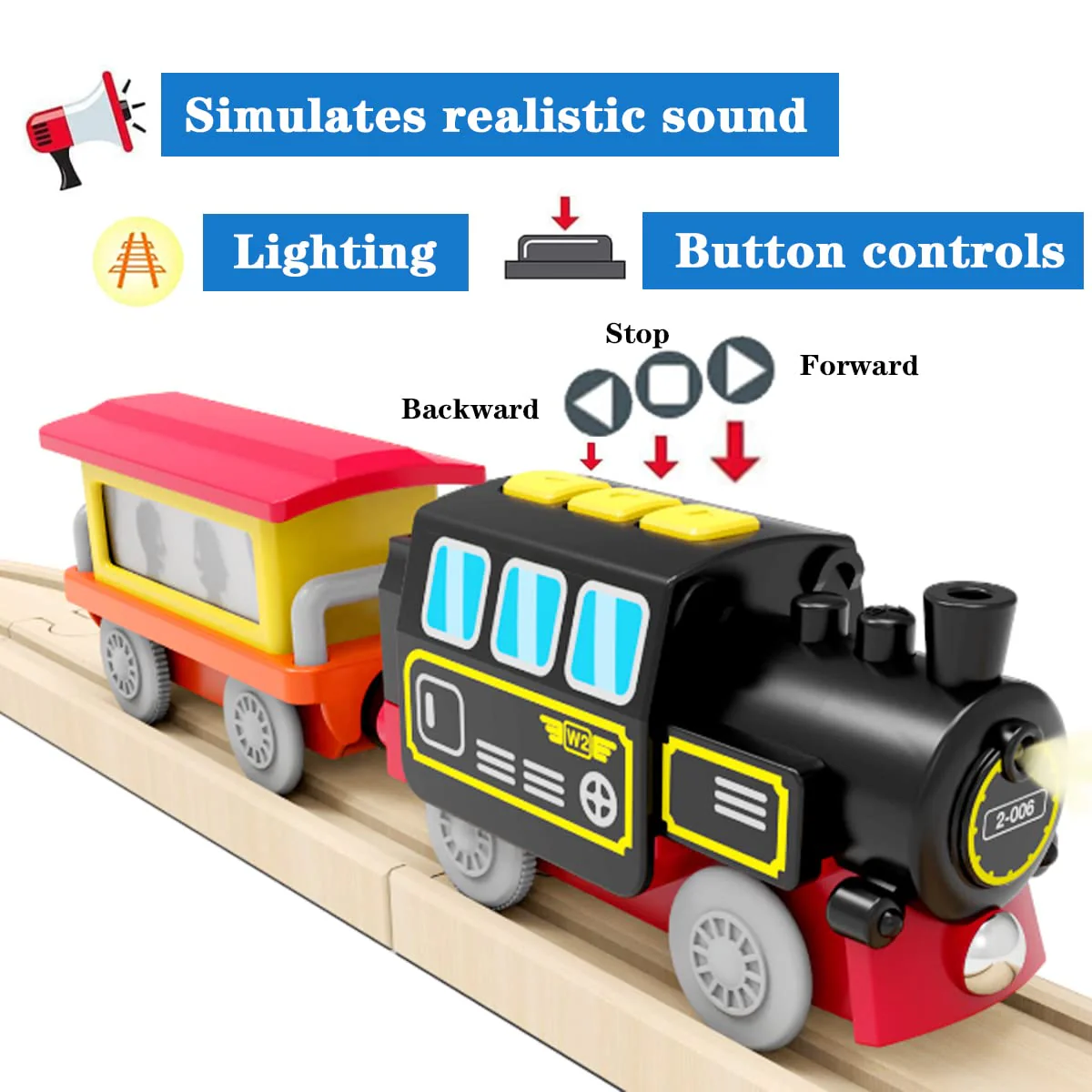 LiRiQi Eisenbahn elektrische lok Holzeisenbahn Zug, Batteriebetriebener Lokomotivzug, Leistungsstarker Motorzug kompatibel mit Brio, Thomas, Spielzeug für Kinder Kleinkind Junge - Image 4